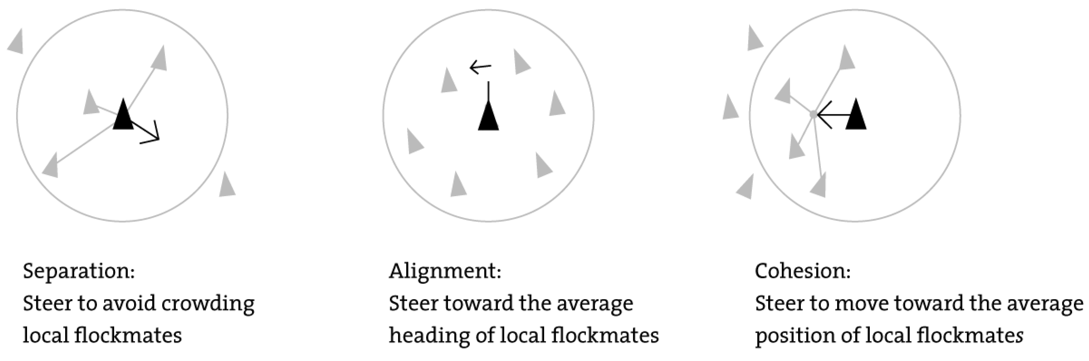 Algorithms 18 00682 g001