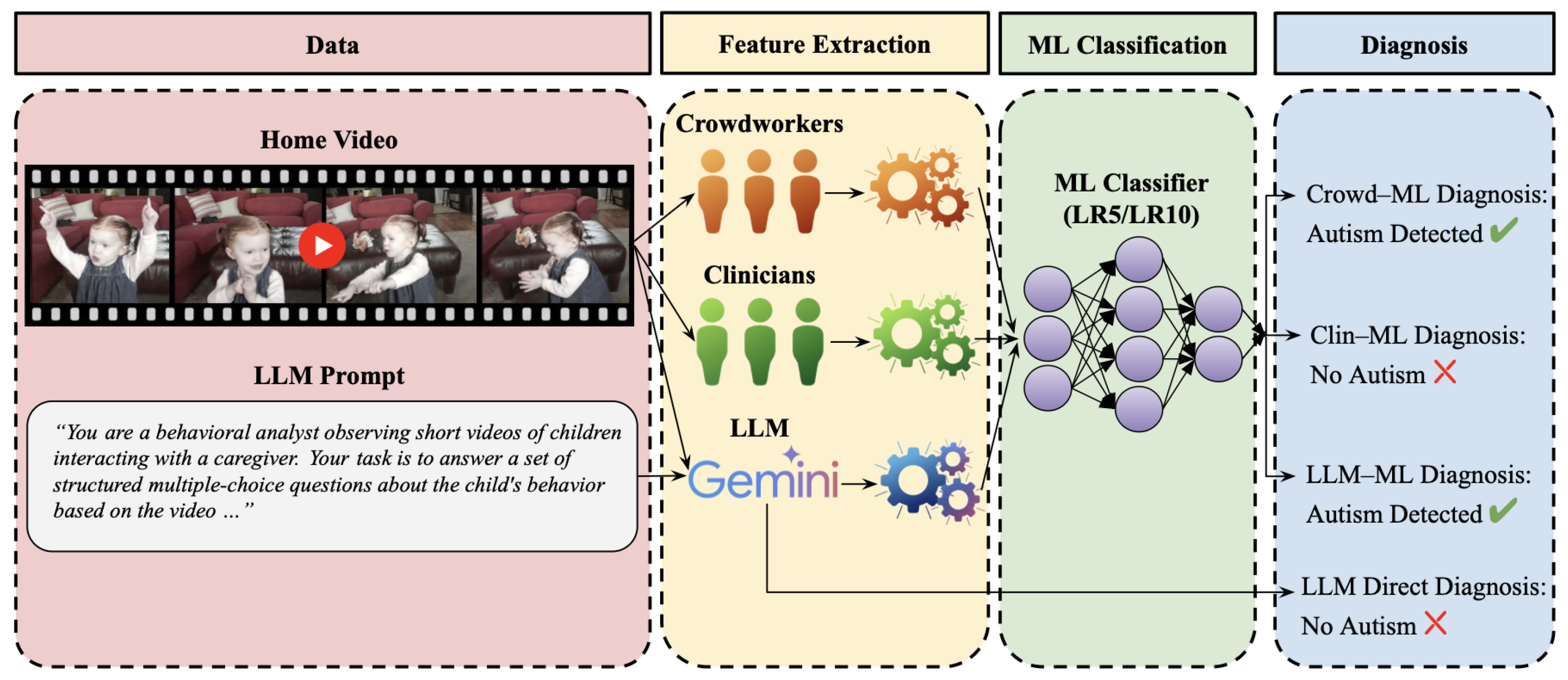 Algorithms 18 00687 g001 Algorithms 18 00687 g001