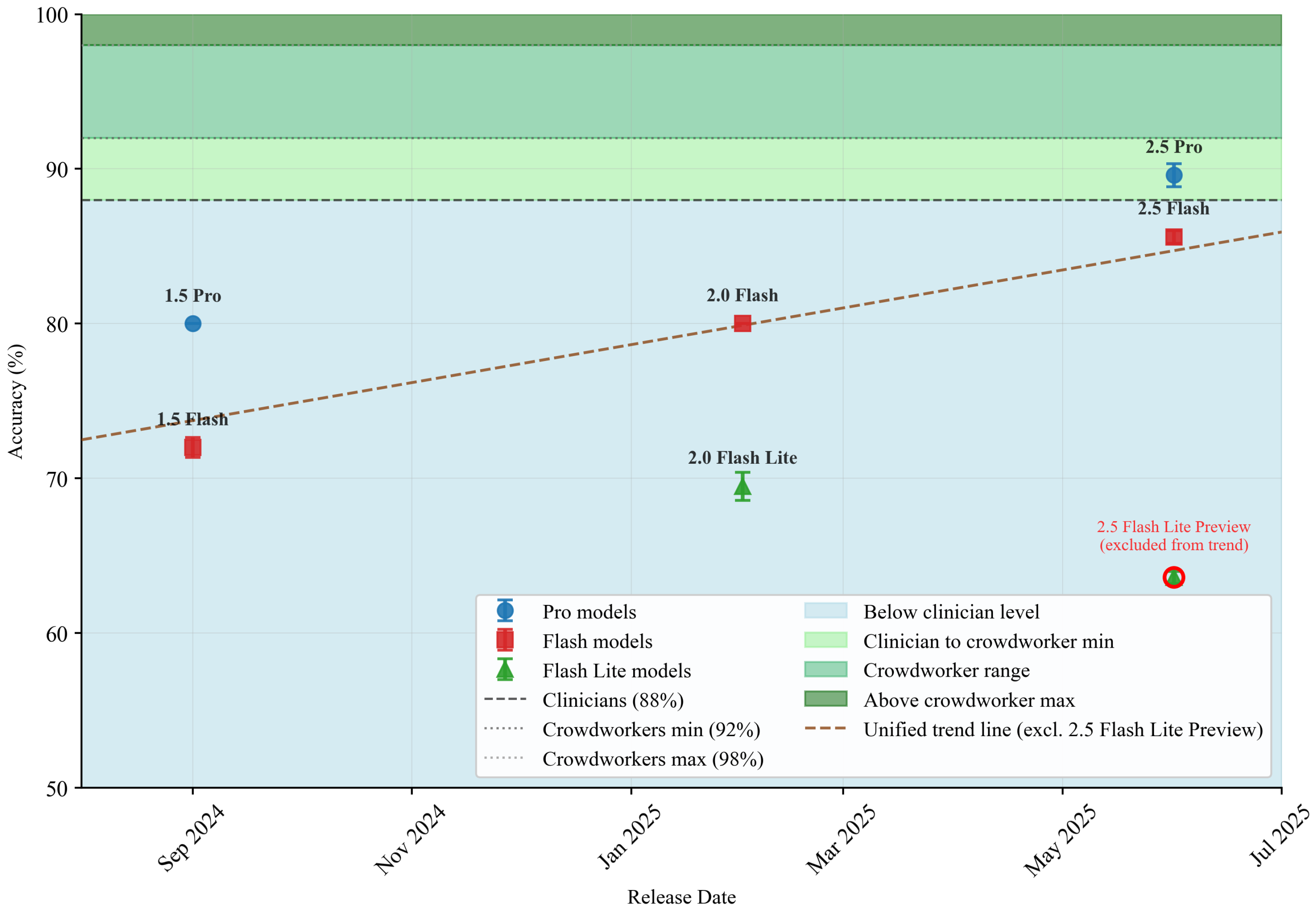 Algorithms 18 00687 g003 Algorithms 18 00687 g003