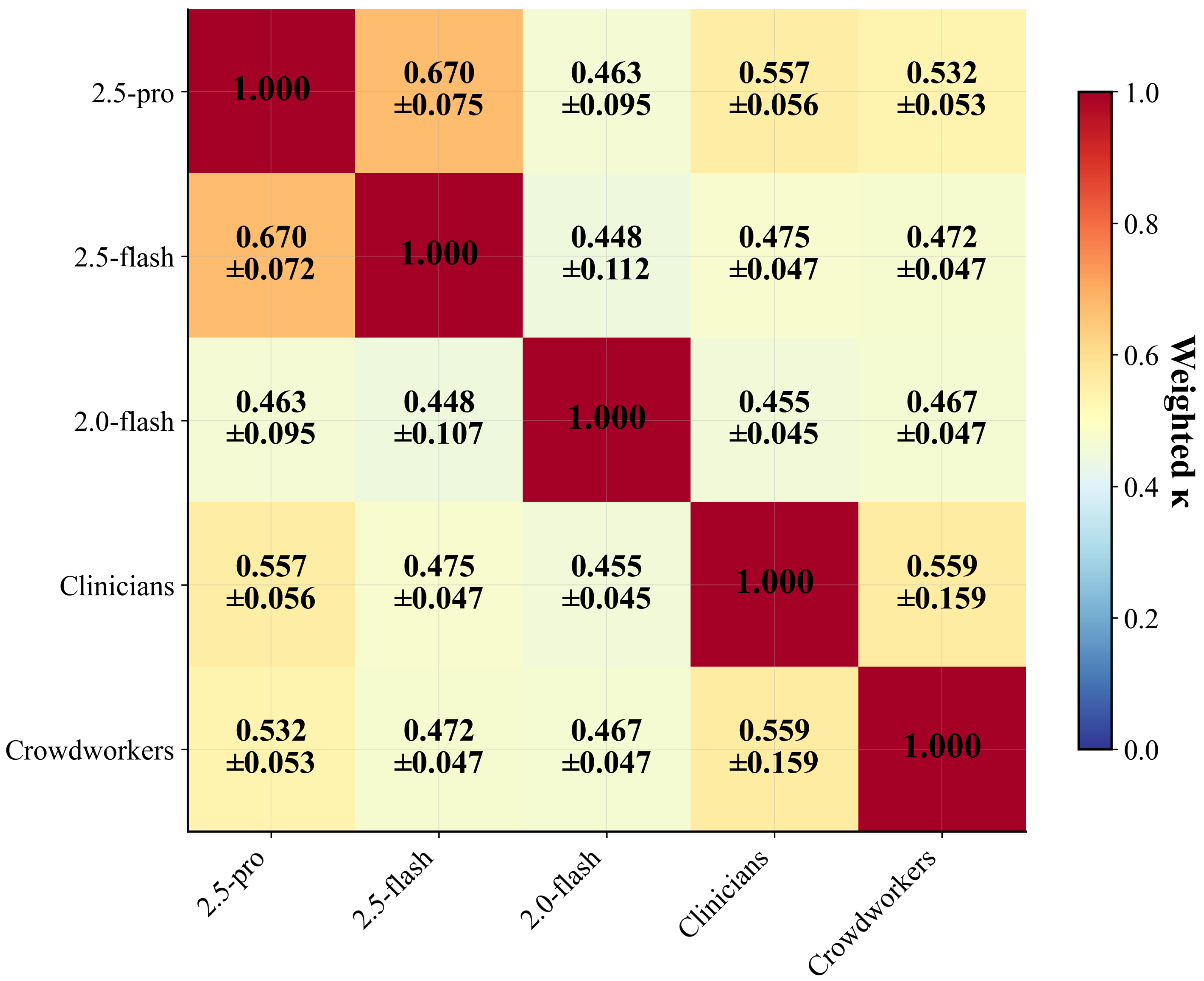 Algorithms 18 00687 g004 Algorithms 18 00687 g004