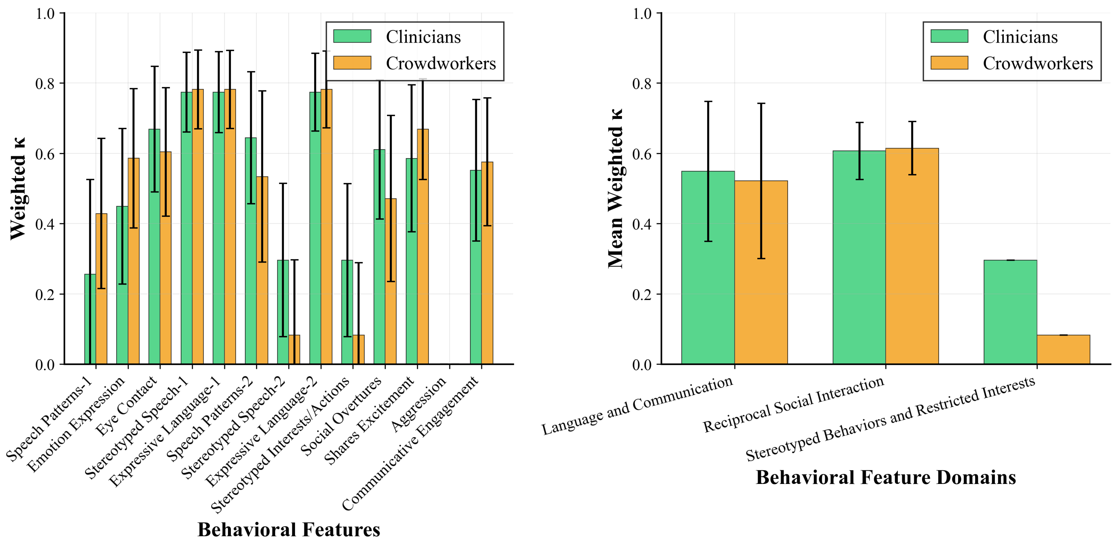 Algorithms 18 00687 g005 Algorithms 18 00687 g005