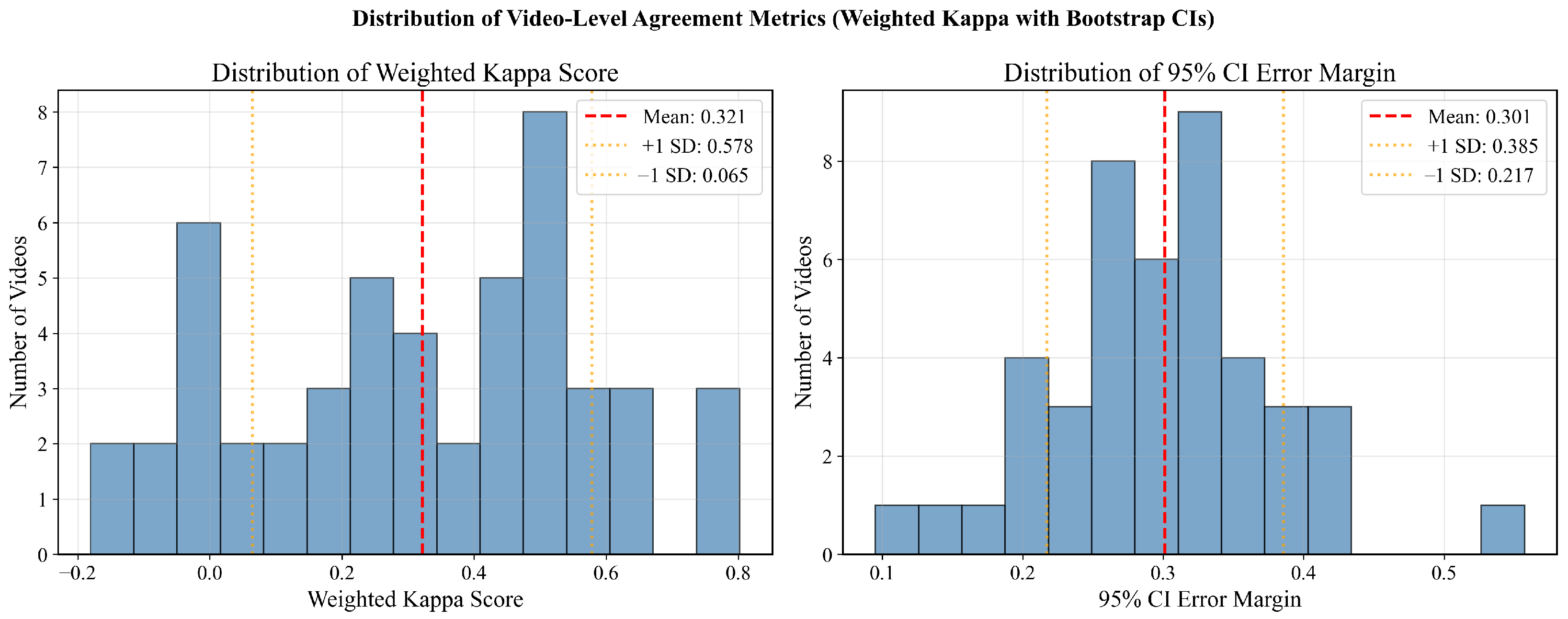Algorithms 18 00687 g007 Algorithms 18 00687 g007
