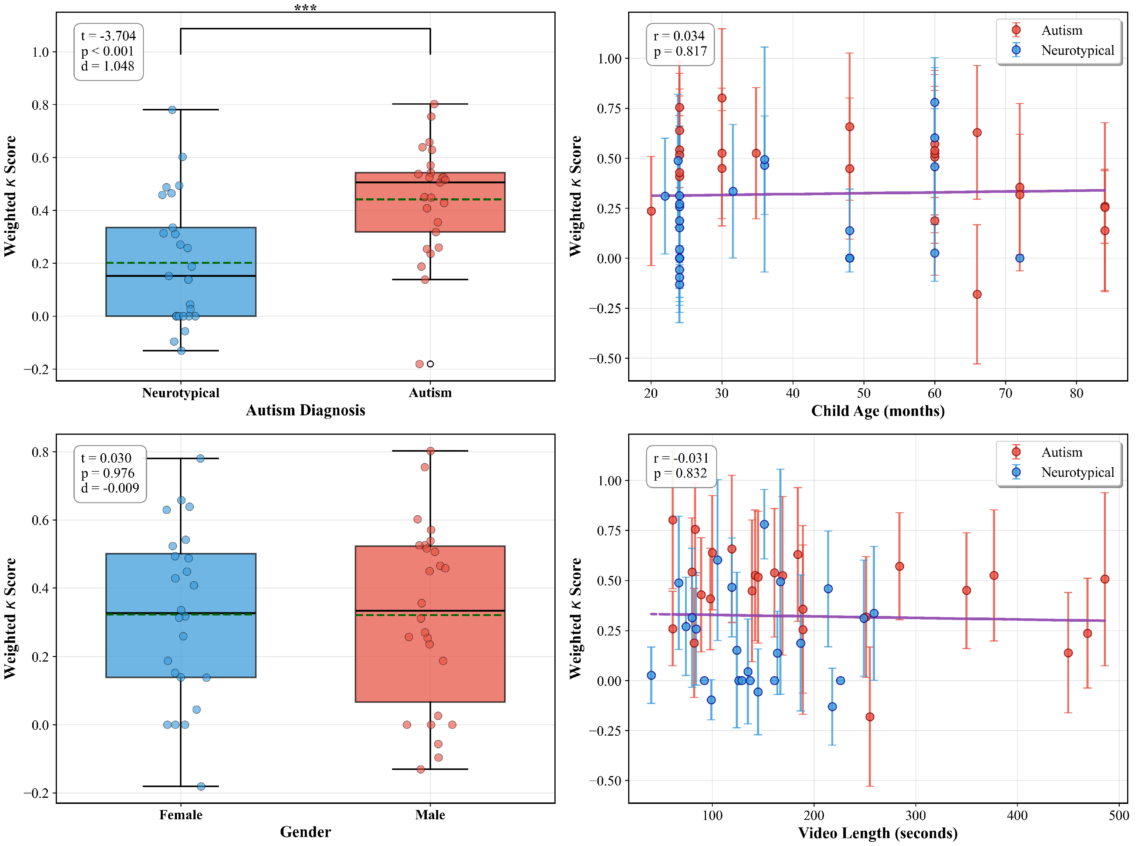 Algorithms 18 00687 g008 Algorithms 18 00687 g008