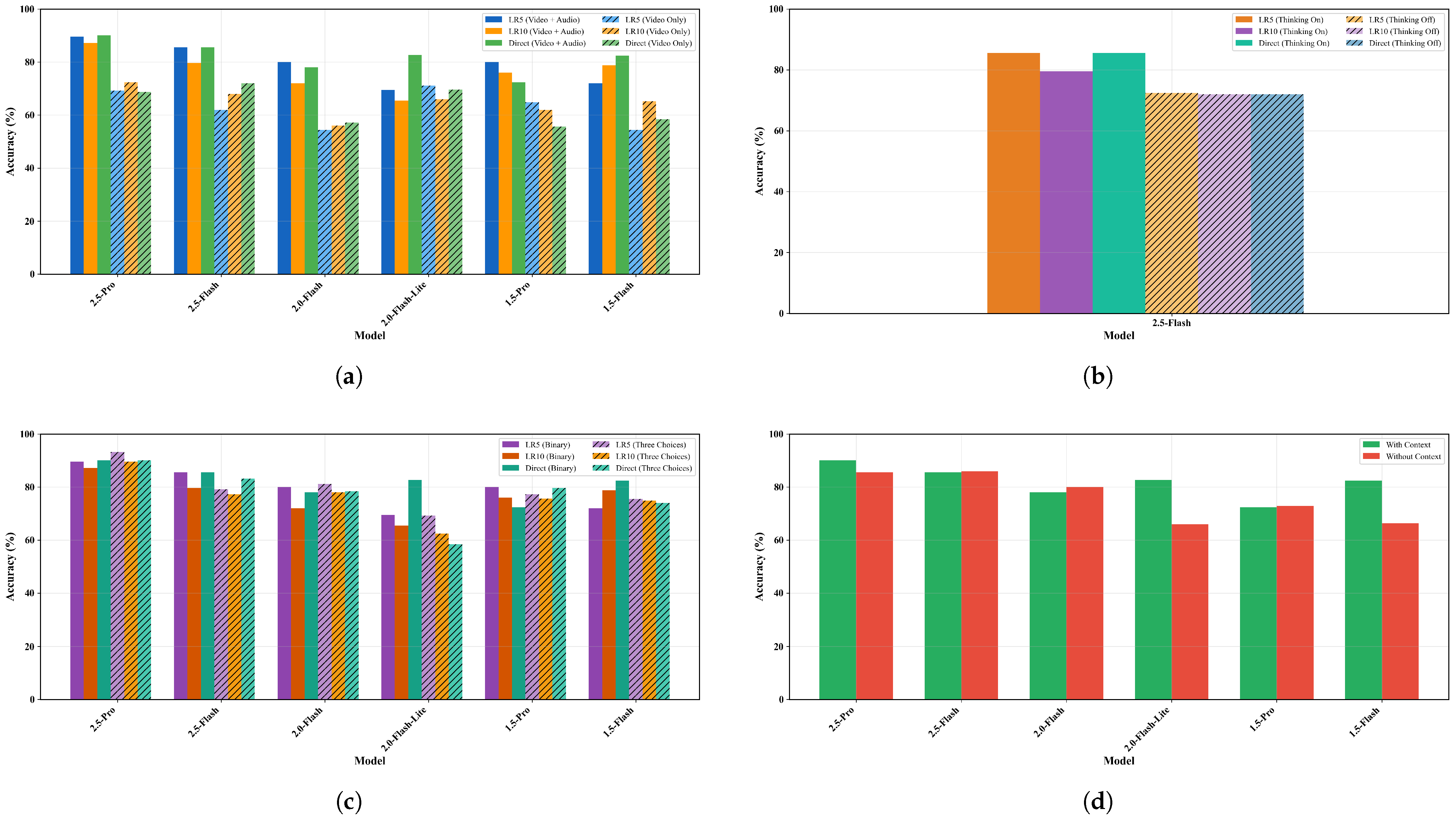 Algorithms 18 00687 g010 Algorithms 18 00687 g010