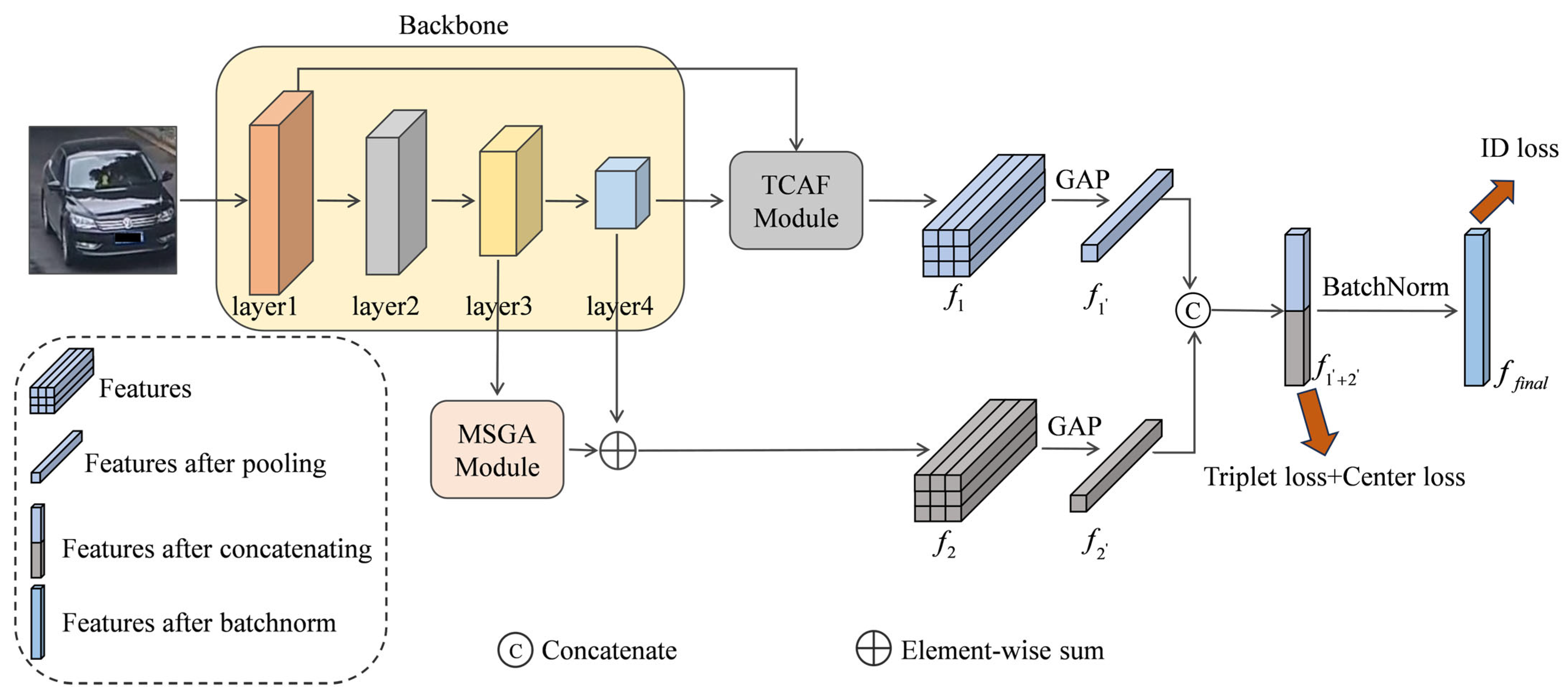 Algorithms 18 00690 g002 Algorithms 18 00690 g002