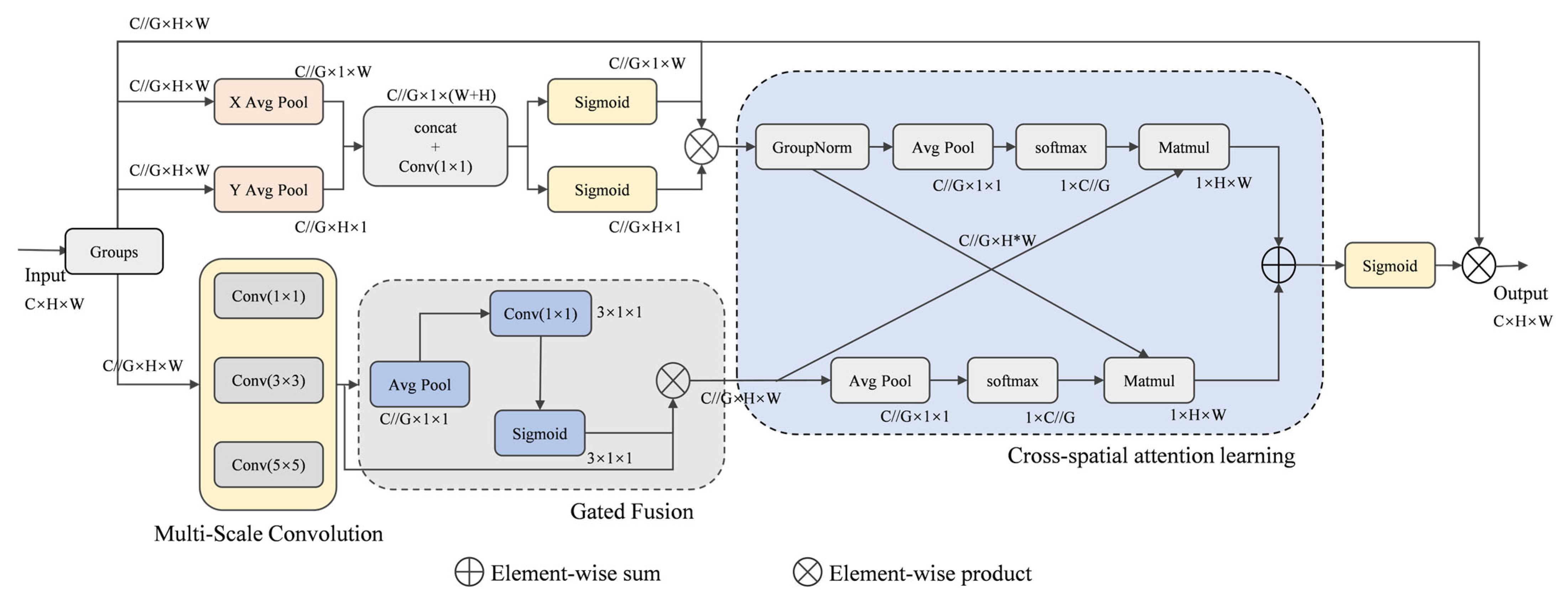 Algorithms 18 00690 g004 Algorithms 18 00690 g004