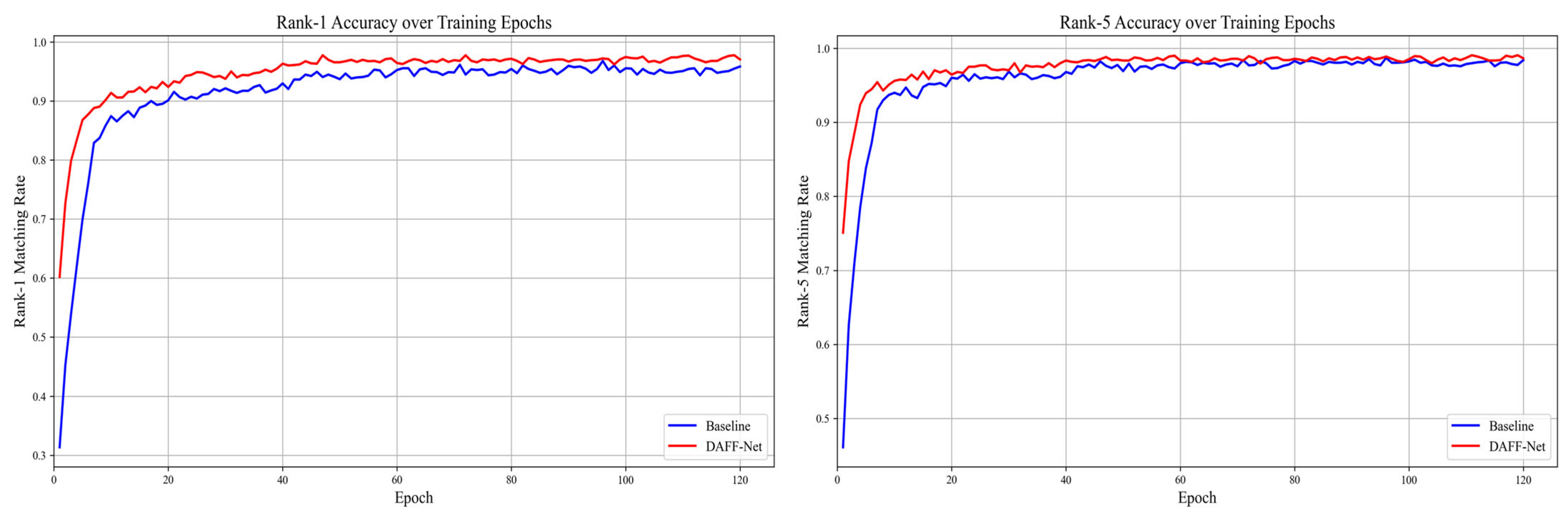 Algorithms 18 00690 g008 Algorithms 18 00690 g008