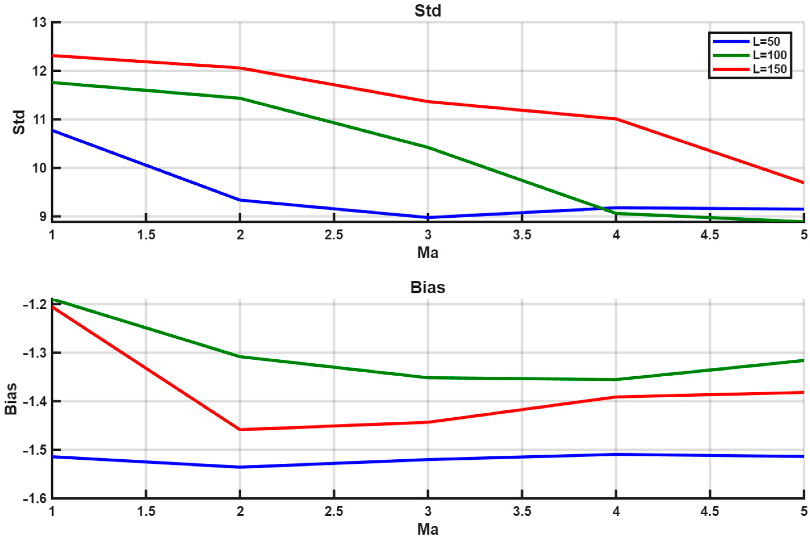 Algorithms 18 00692 g007