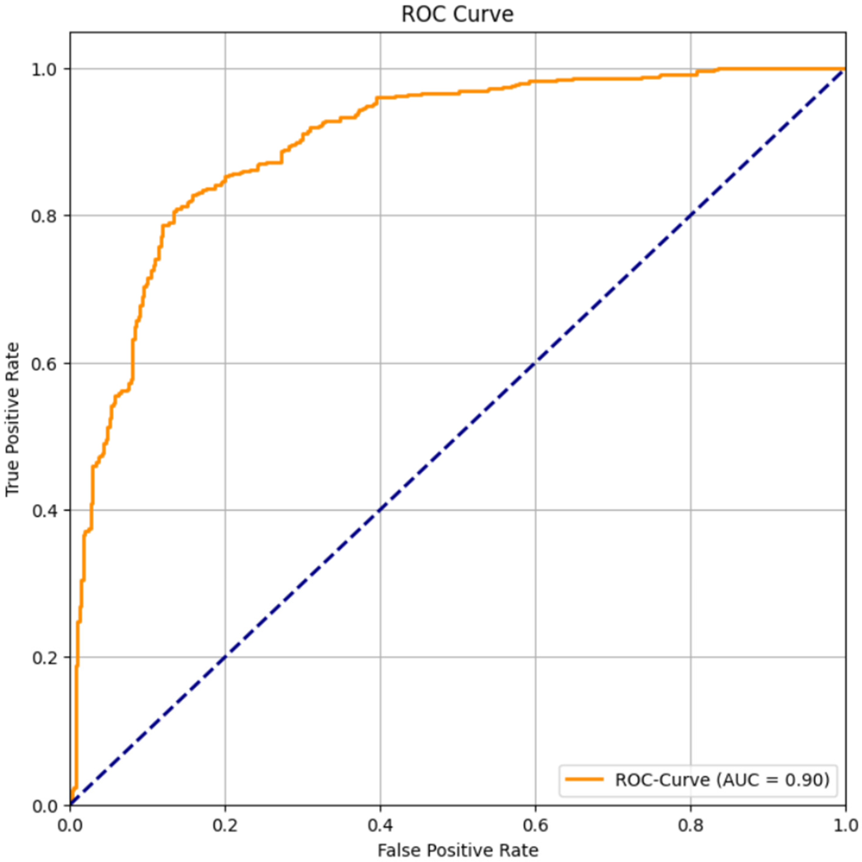 Algorithms 18 00693 g003