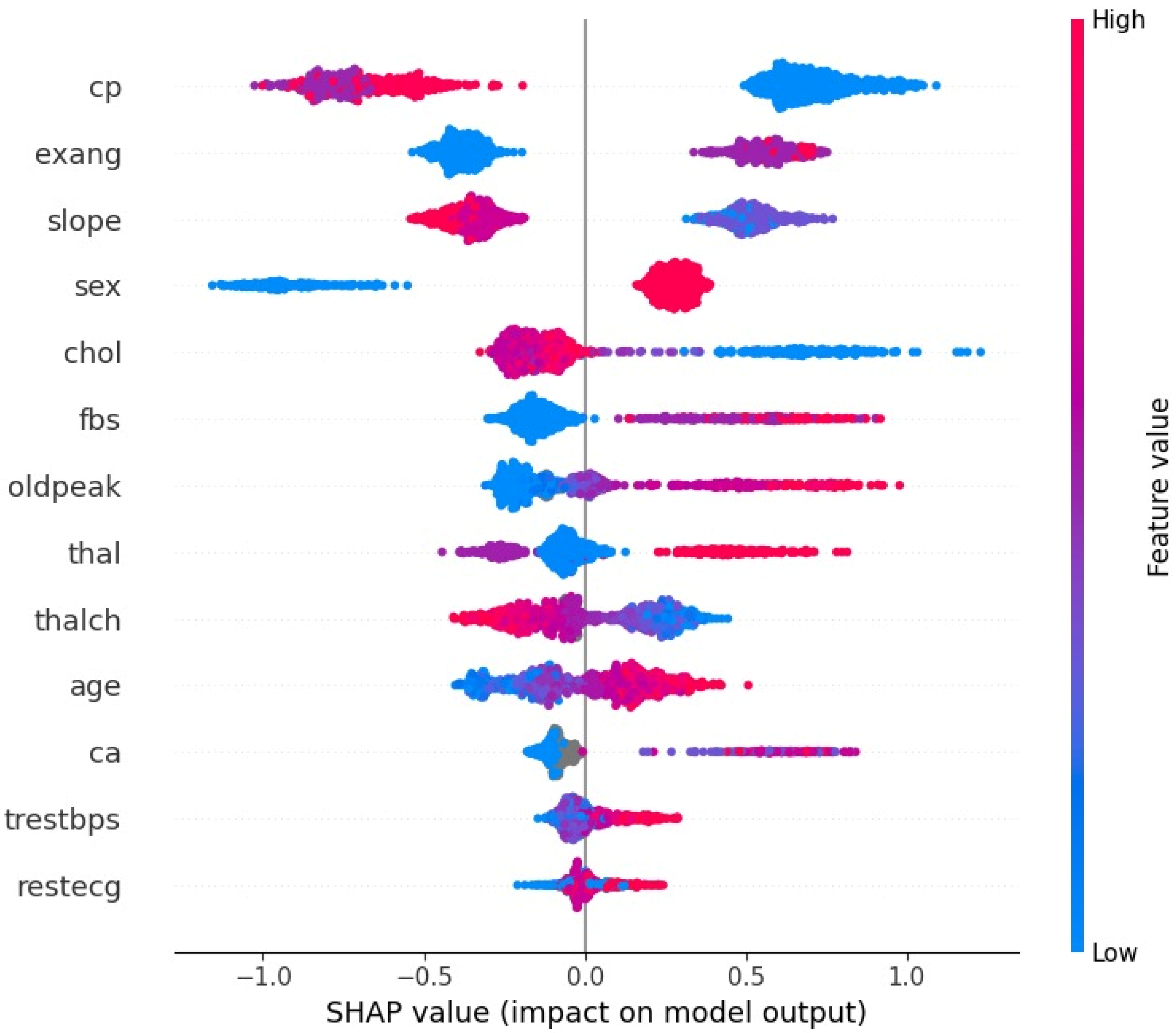 Algorithms 18 00693 g006