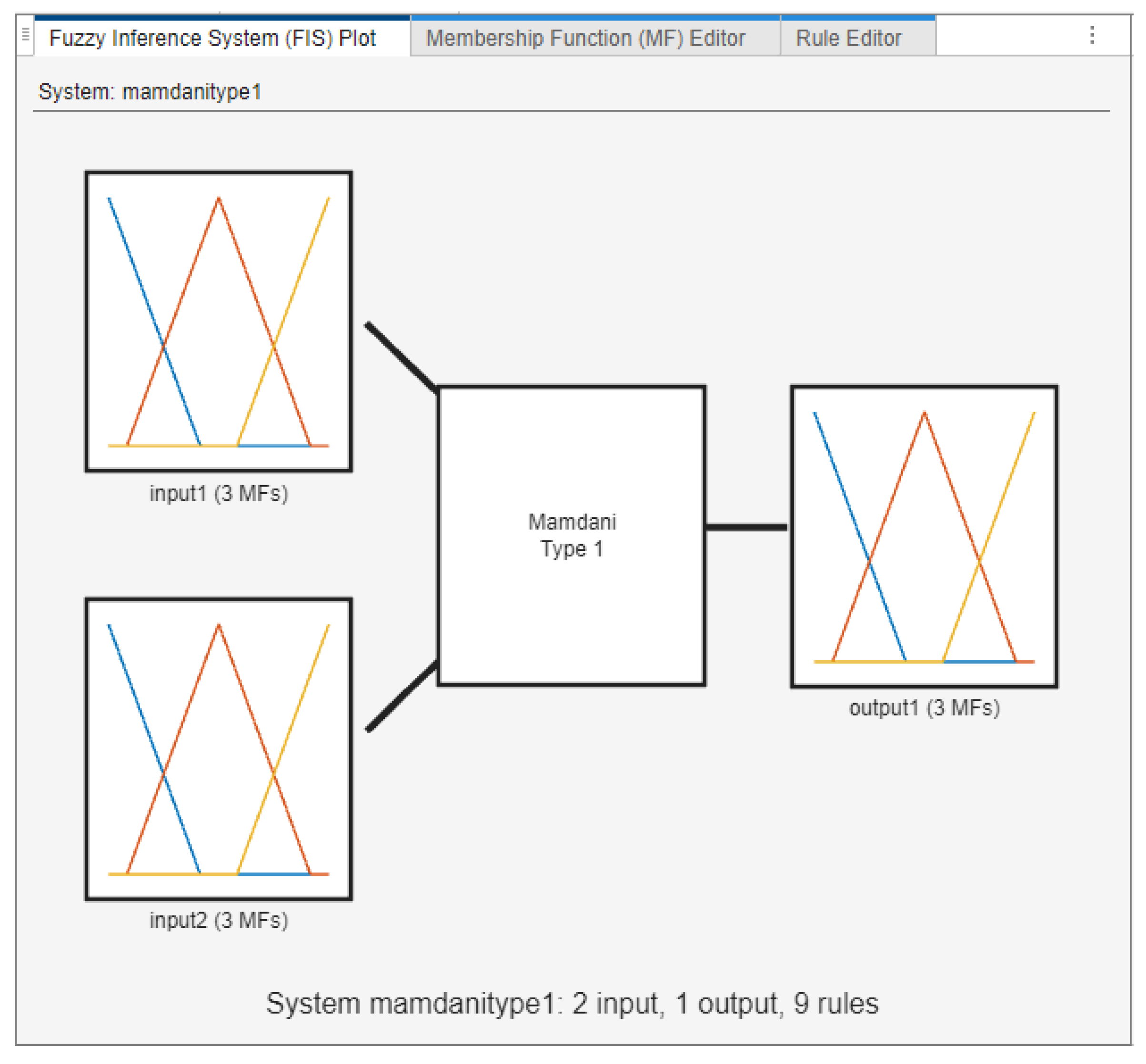 Algorithms 18 00694 g003