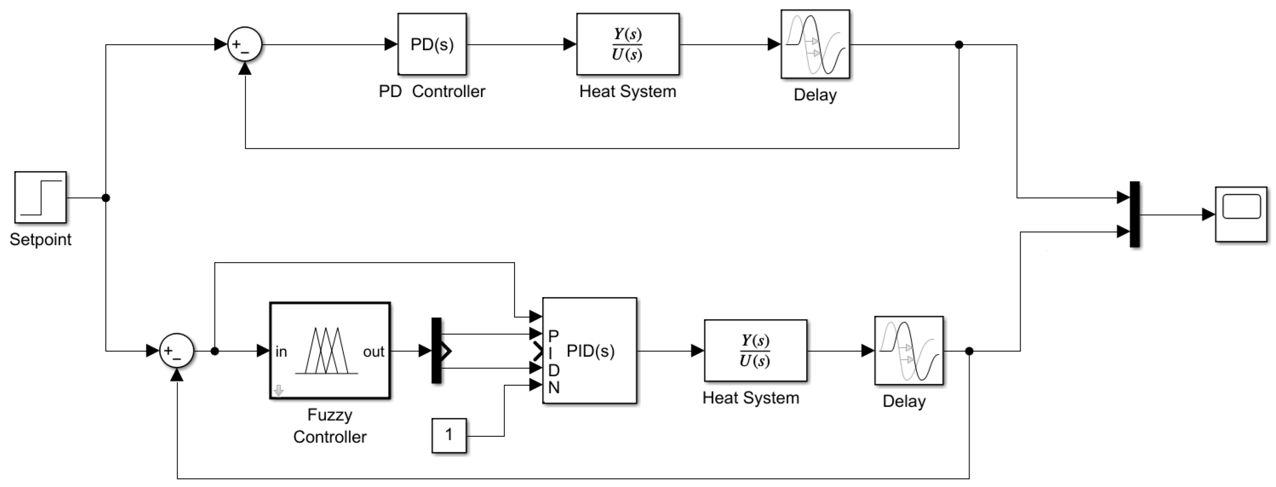 Algorithms 18 00694 g006