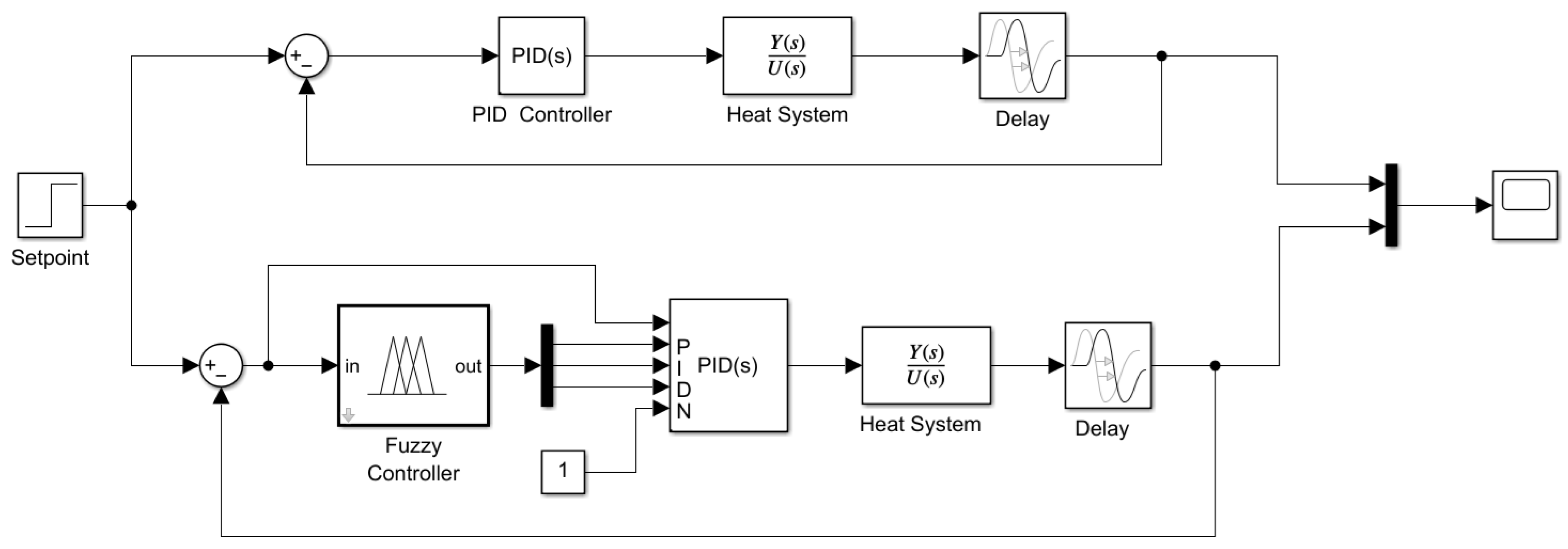 Algorithms 18 00694 g013