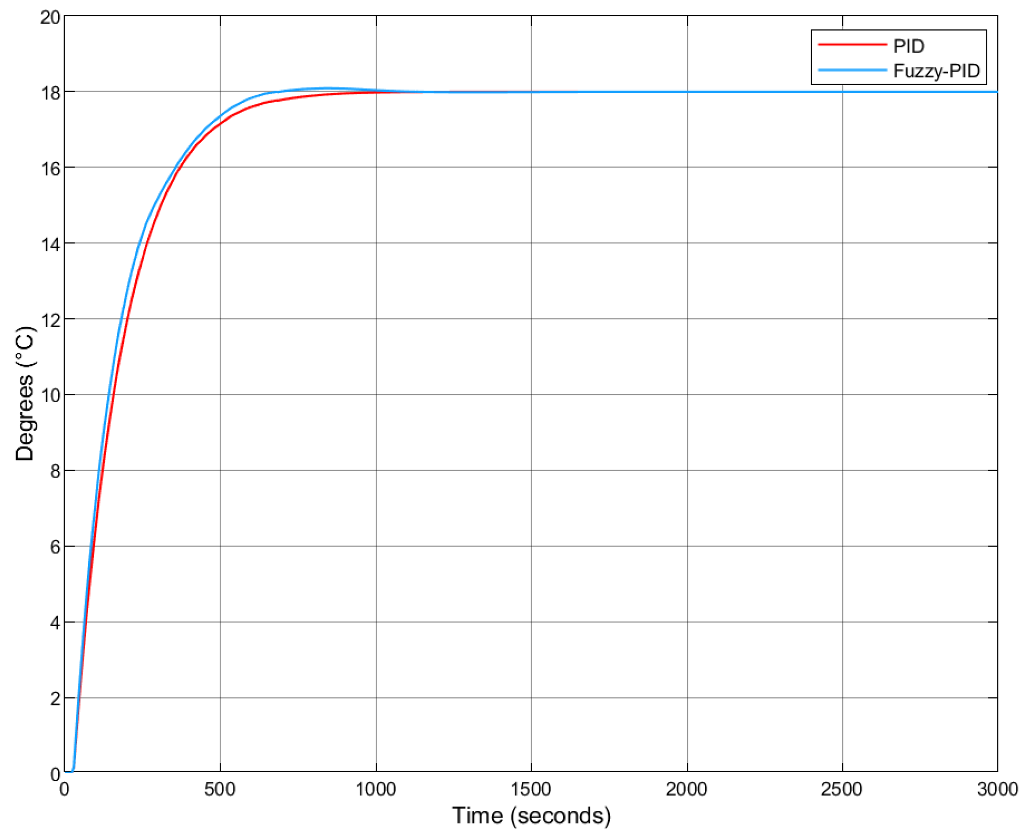 Algorithms 18 00694 g021
