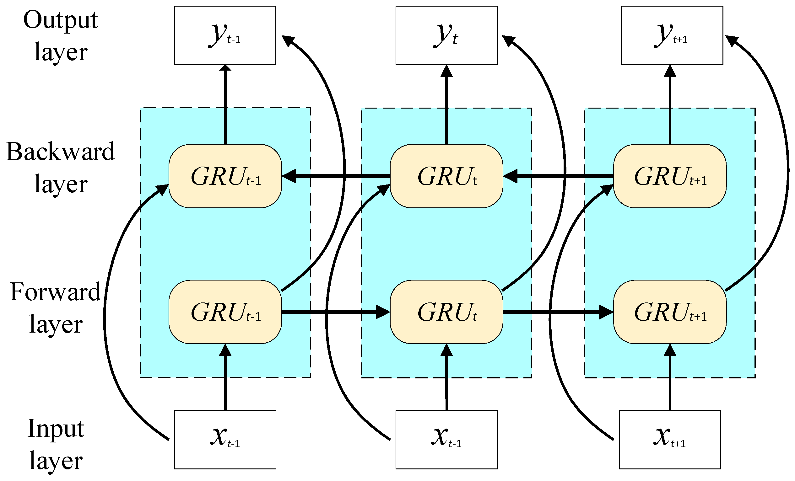 Algorithms 18 00698 g001