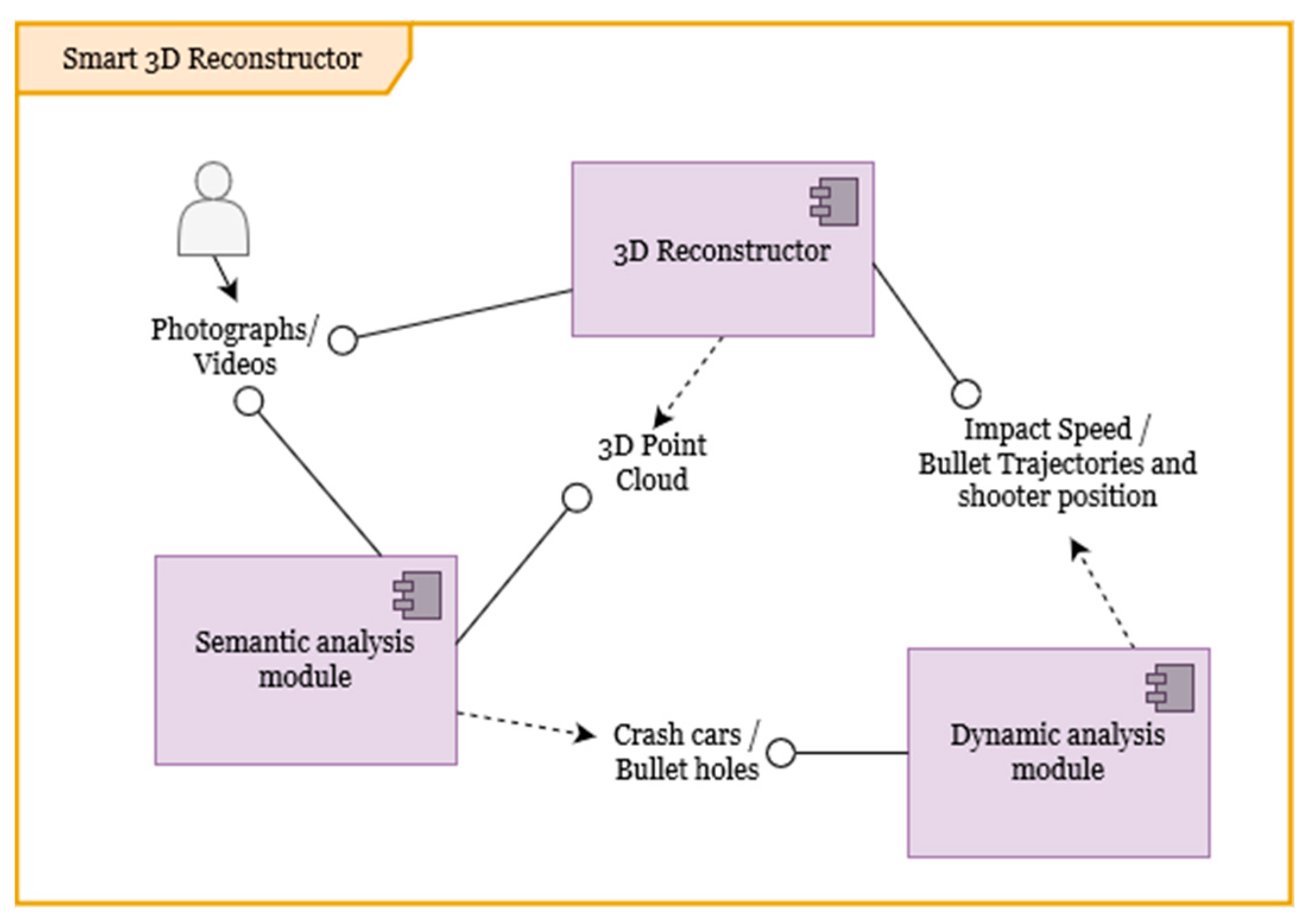 Algorithms 18 00707 g003 Algorithms 18 00707 g003