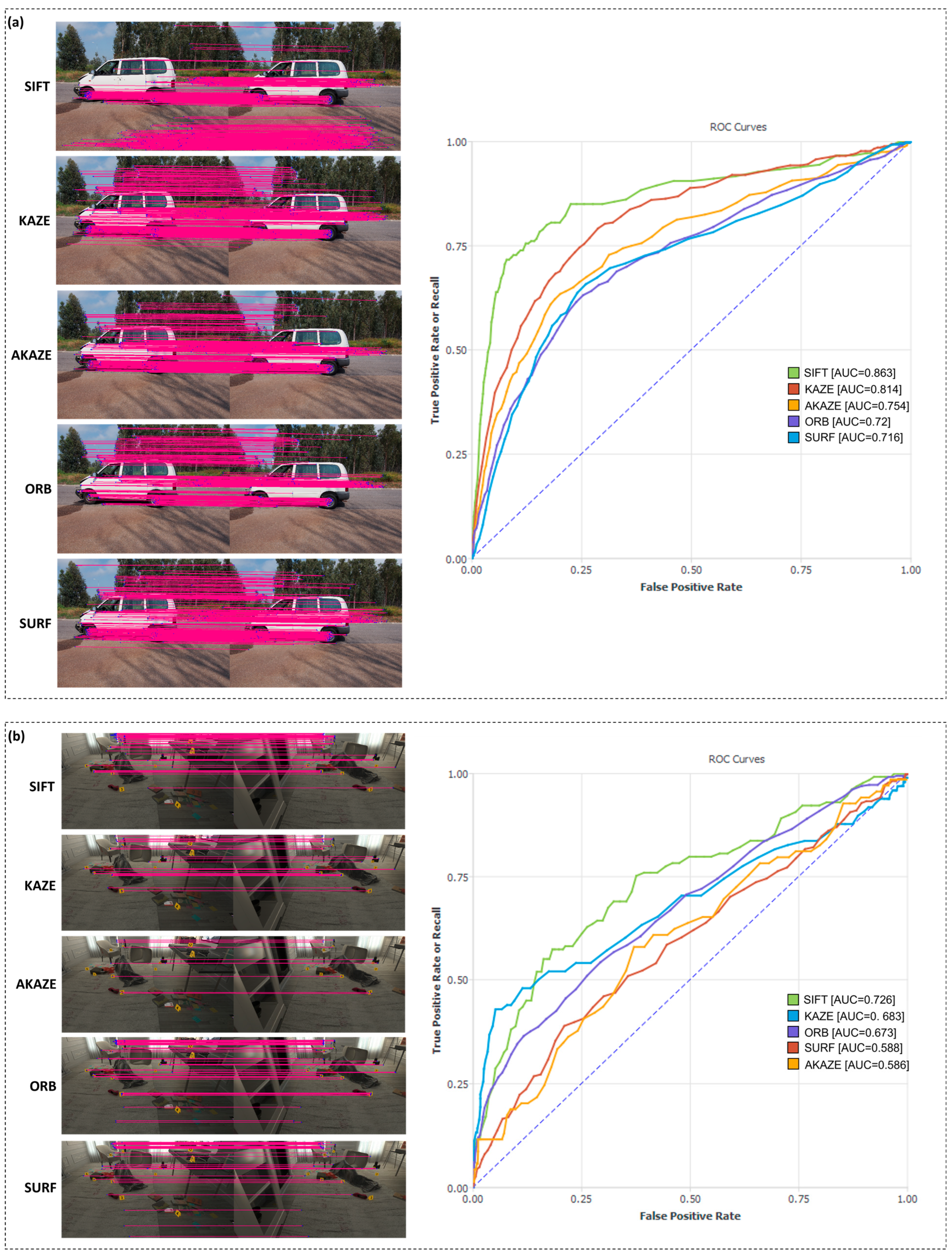 Algorithms 18 00707 g006 Algorithms 18 00707 g006