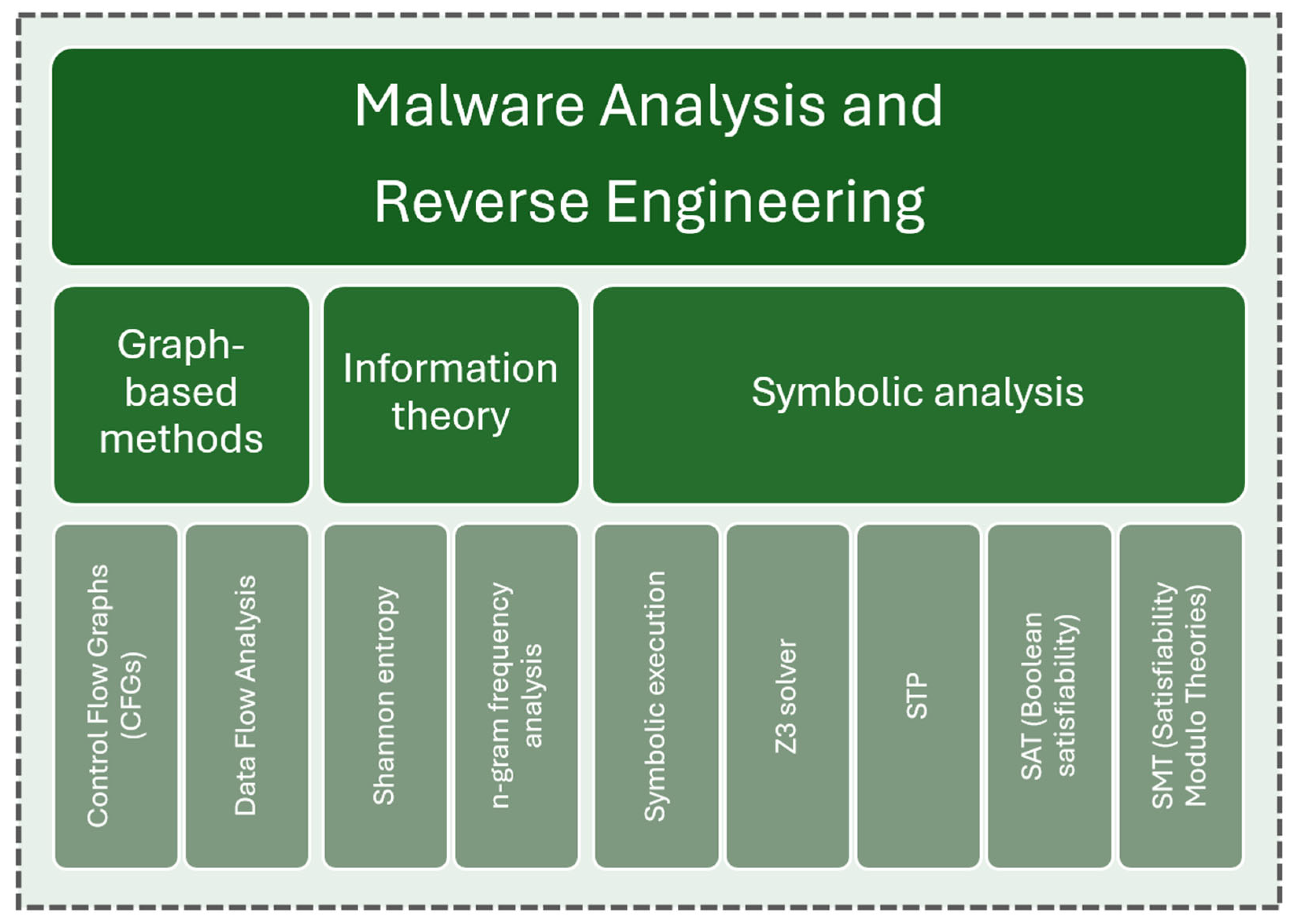Algorithms 18 00709 g004 Algorithms 18 00709 g004