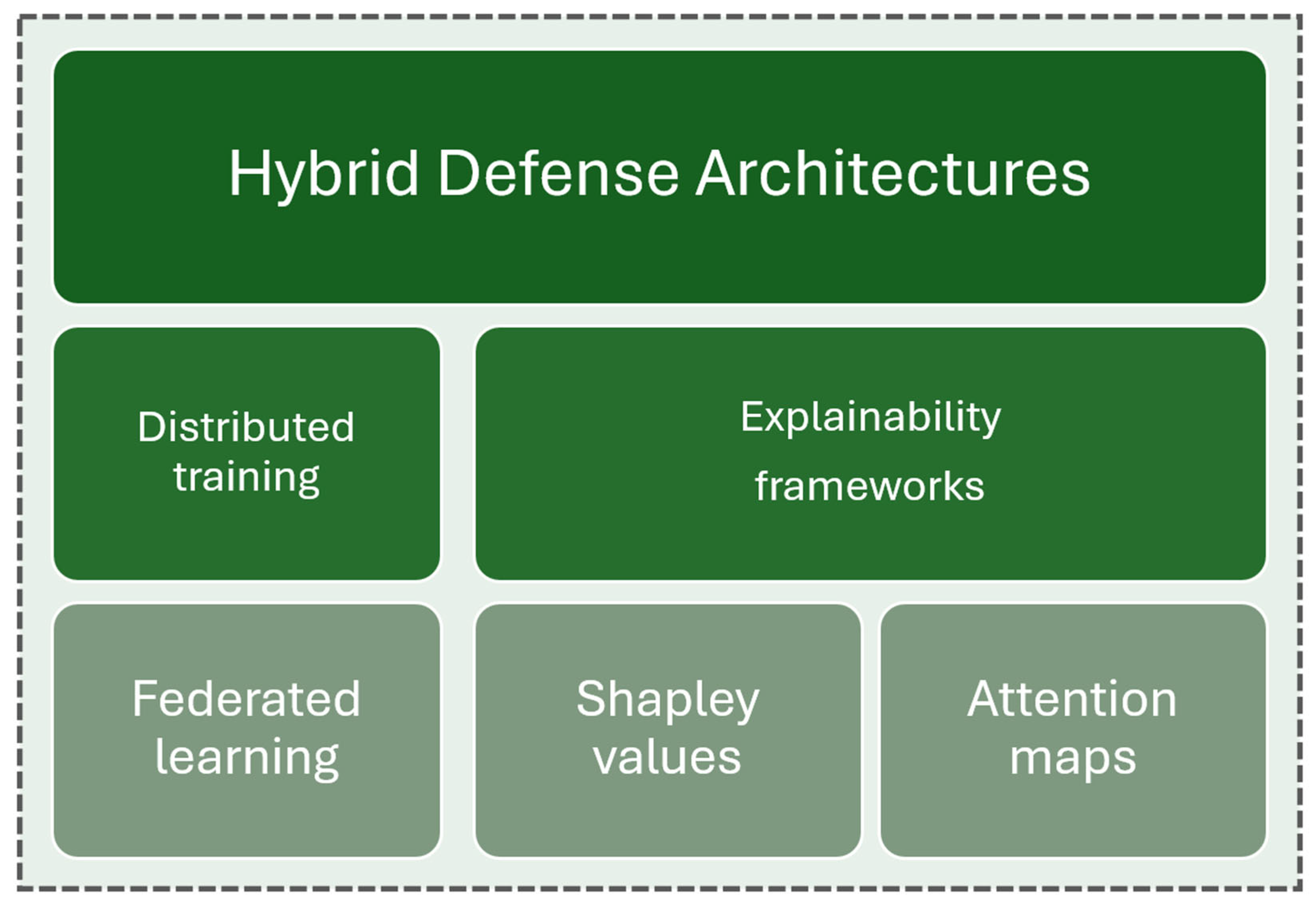 Algorithms 18 00709 g007 Algorithms 18 00709 g007