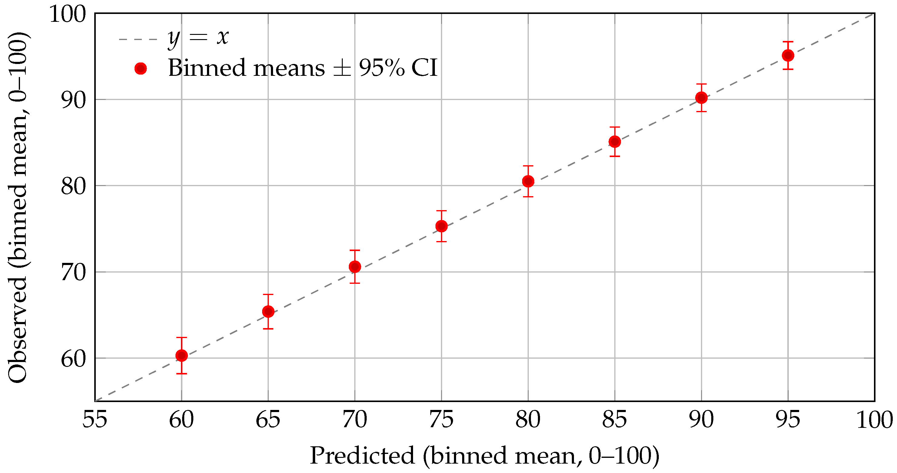 Algorithms 18 00712 g007