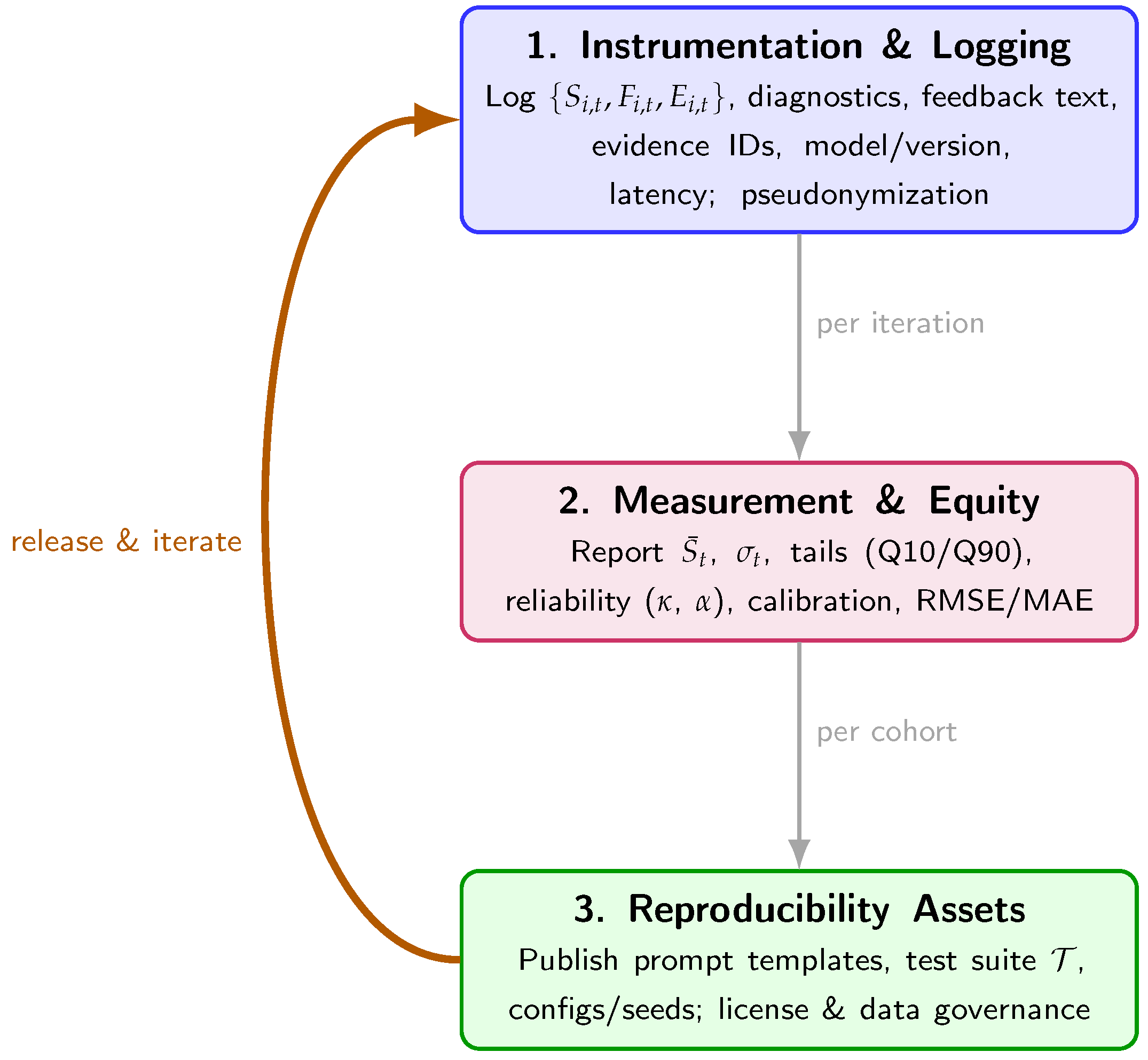 Algorithms 18 00712 g008