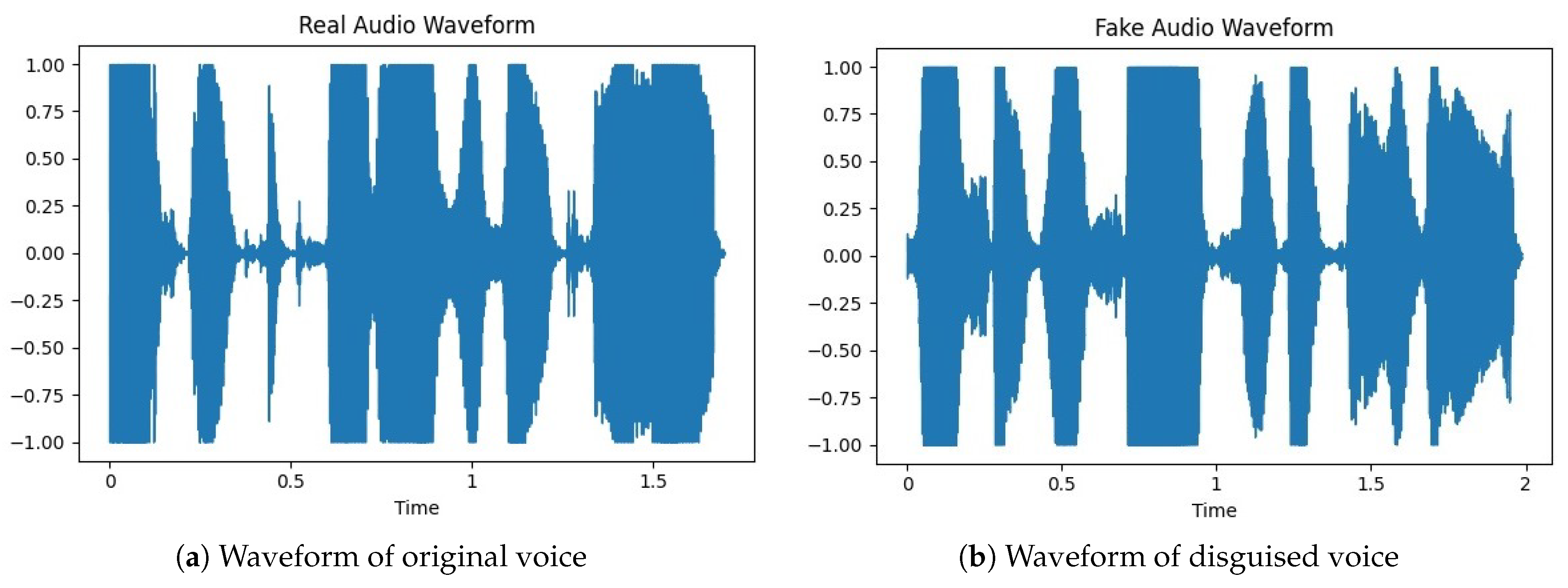 Algorithms 18 00716 g003