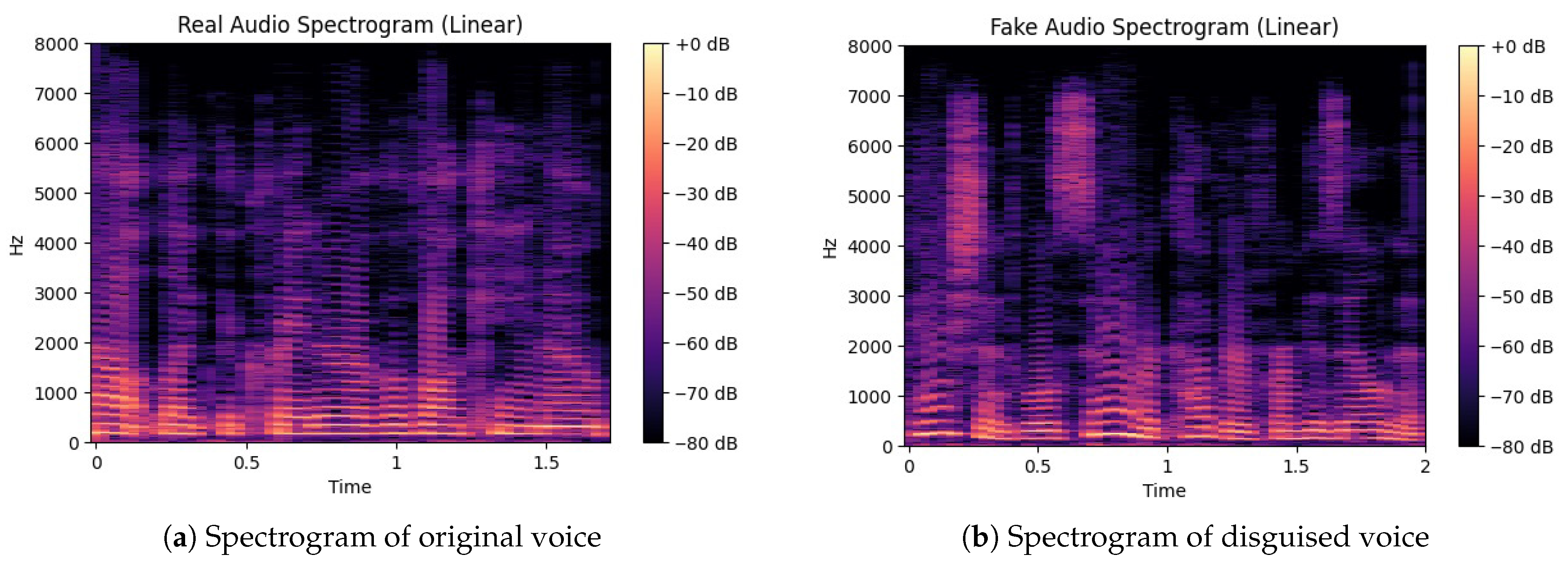 Algorithms 18 00716 g004