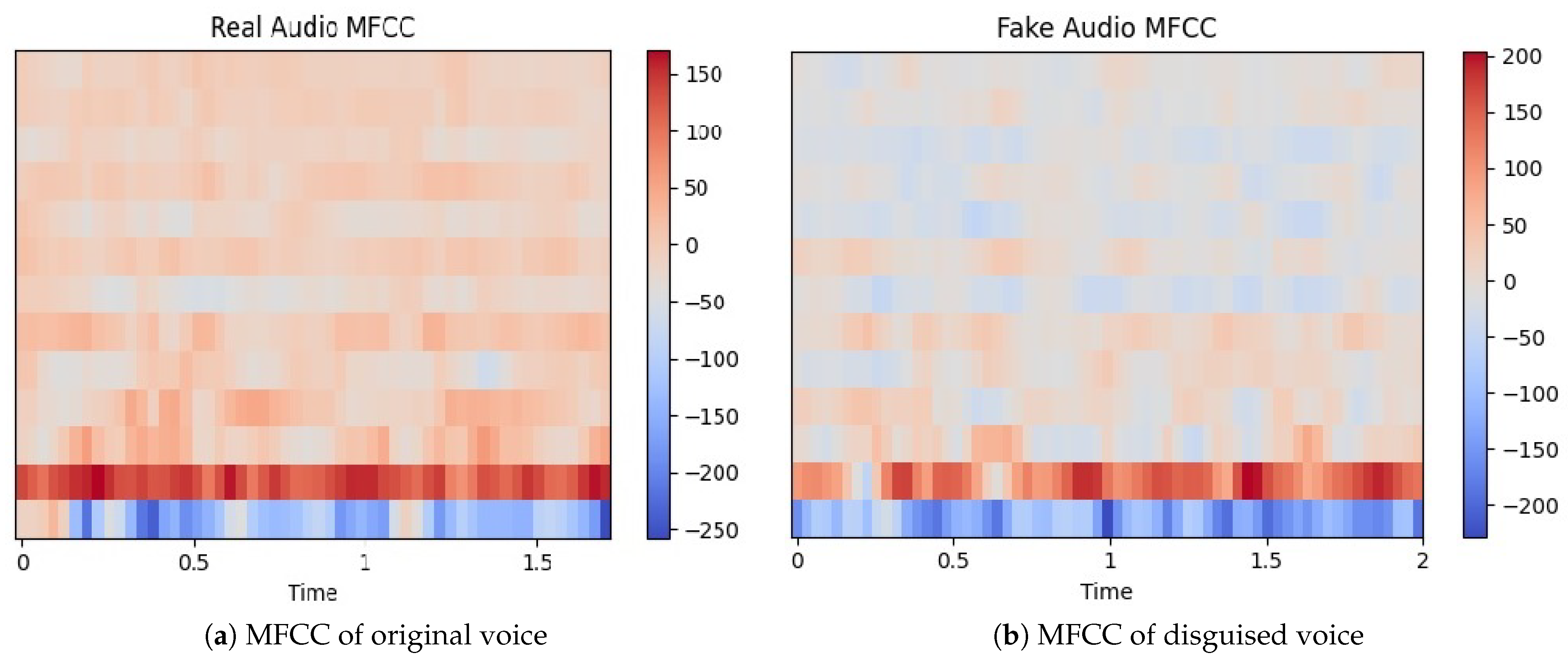 Algorithms 18 00716 g005