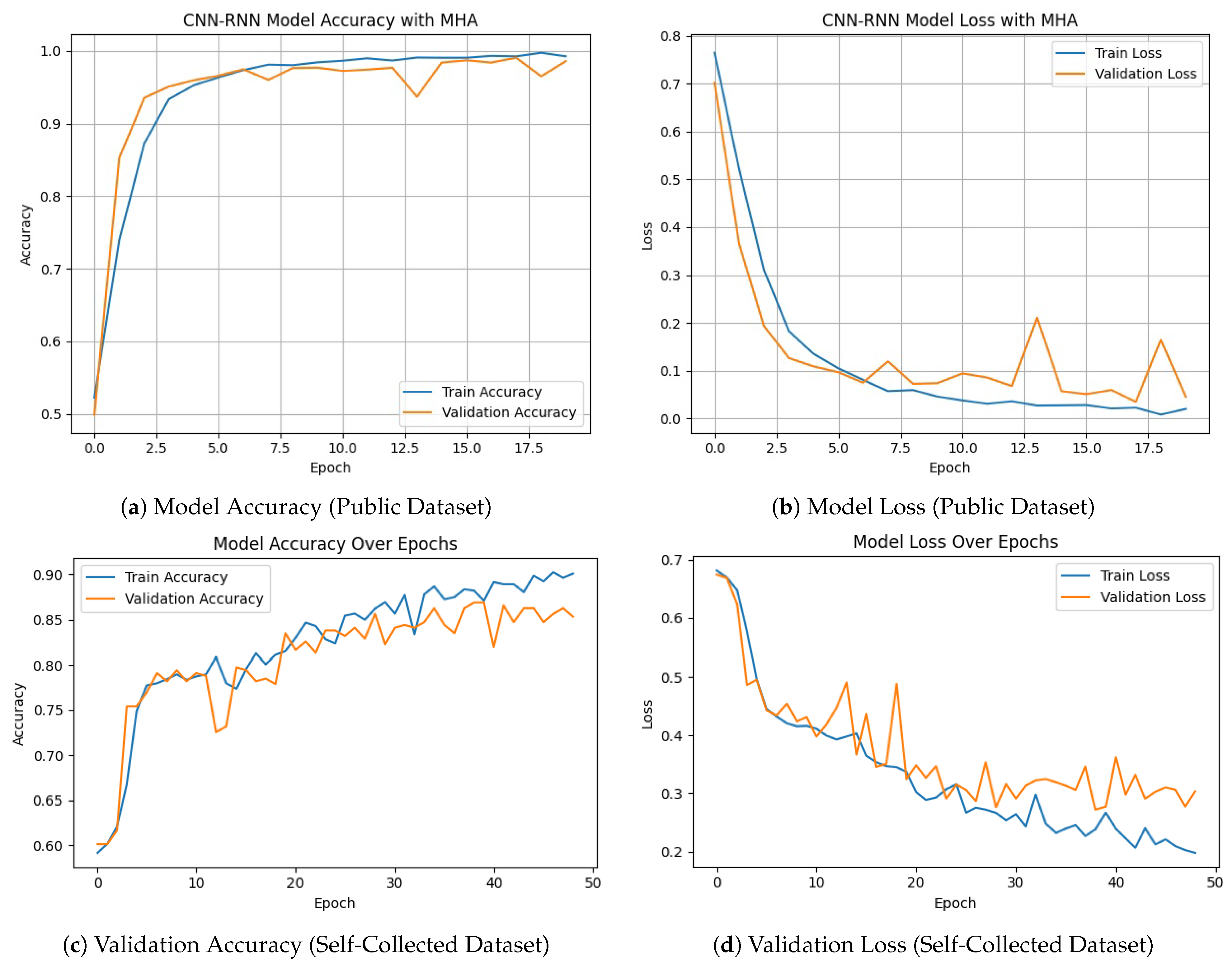 Algorithms 18 00716 g006