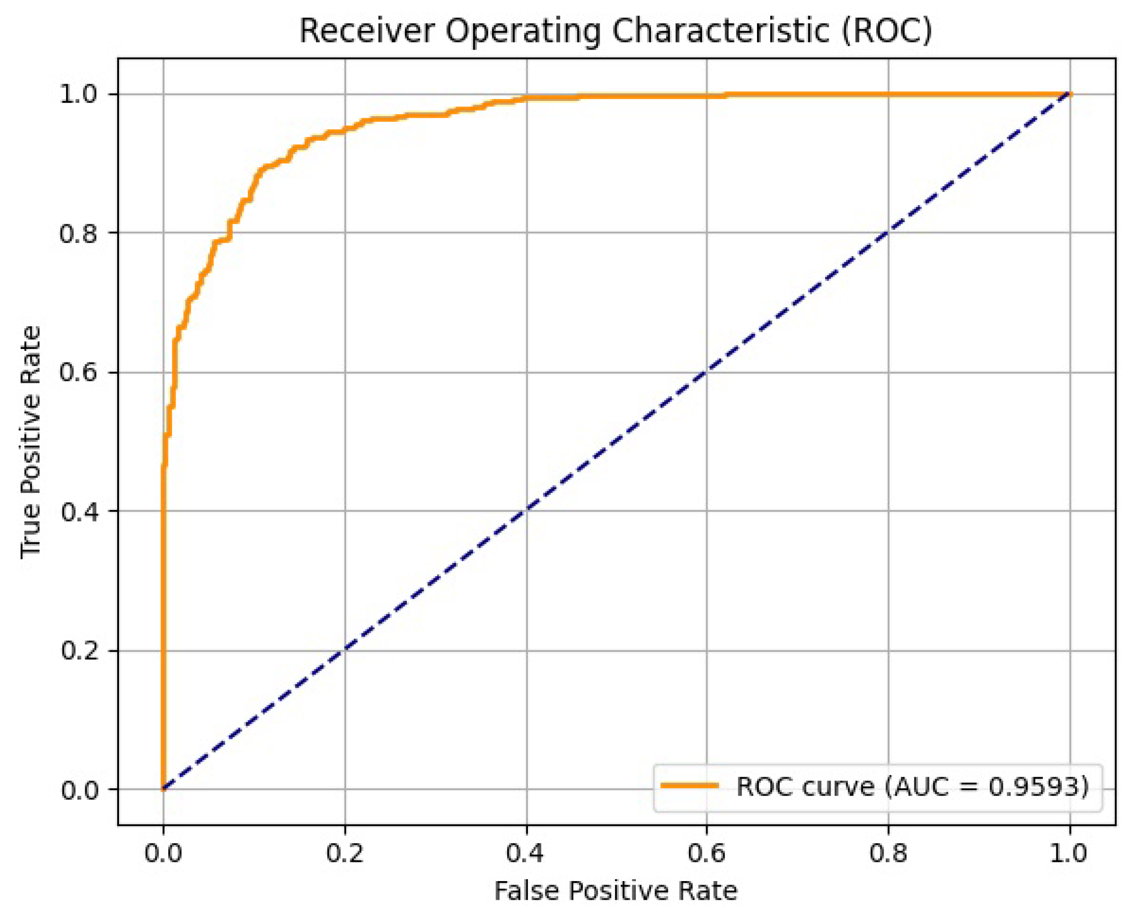 Algorithms 18 00716 g008