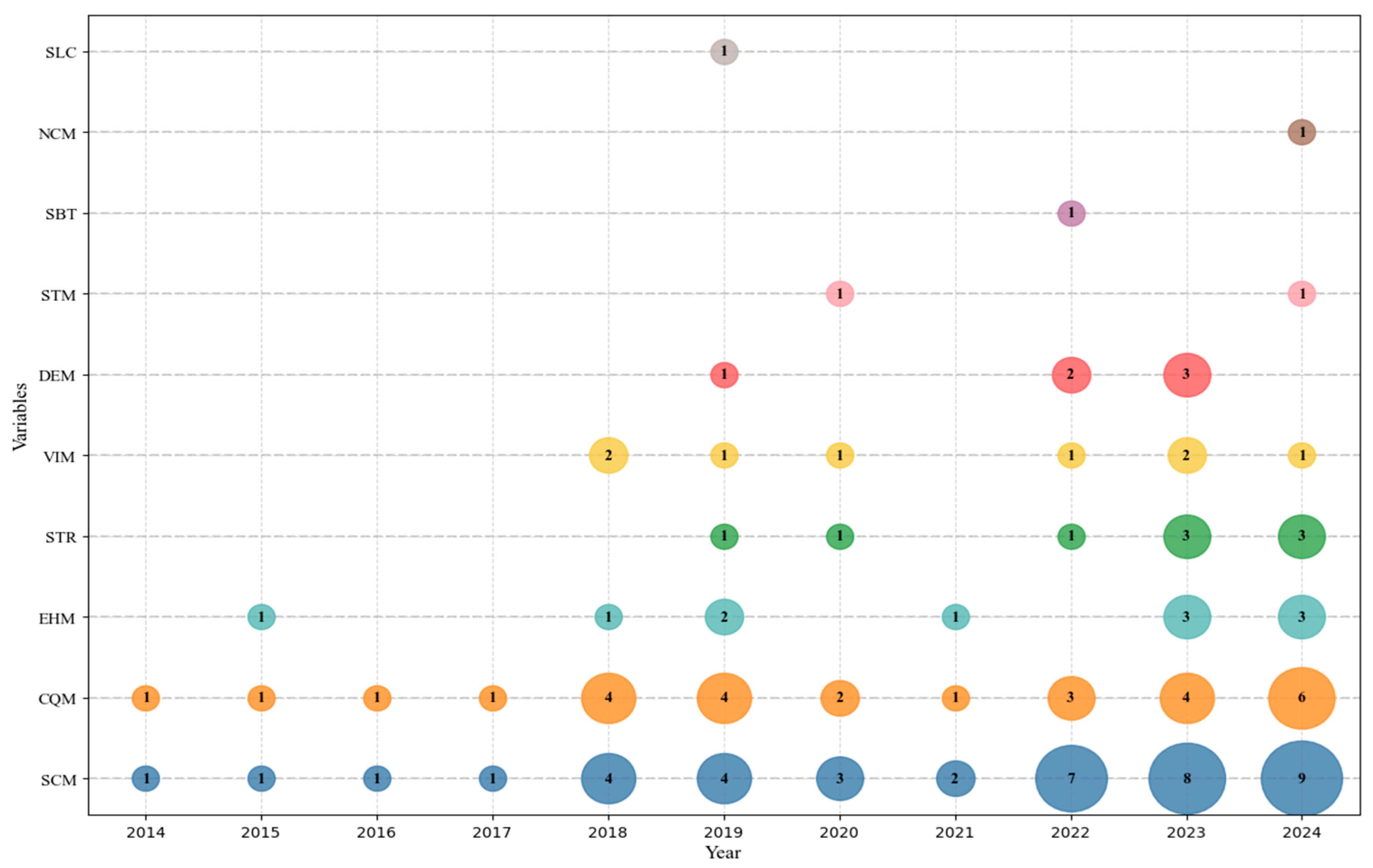 Algorithms 18 00717 g008 Algorithms 18 00717 g008