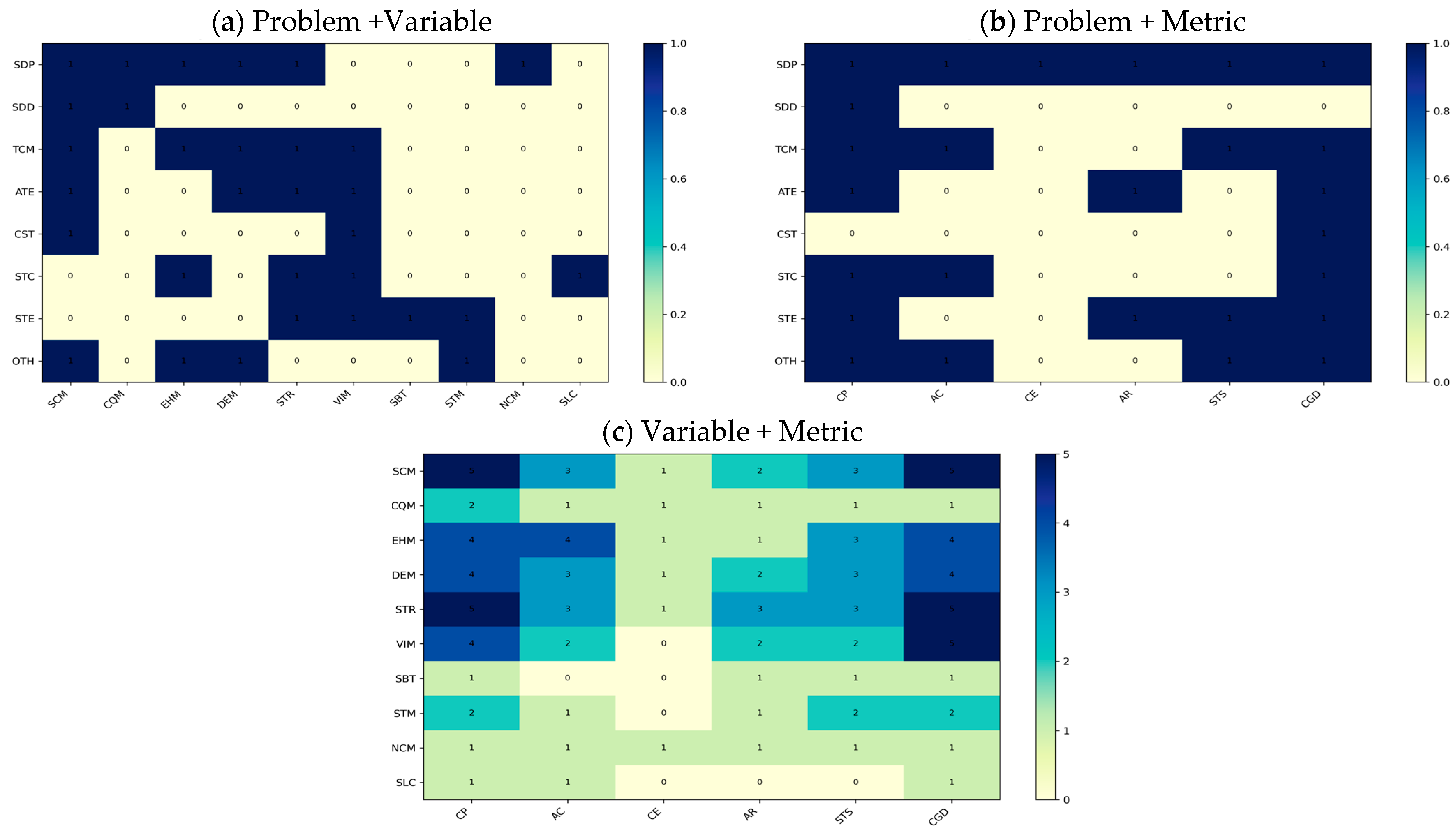 Algorithms 18 00717 g010 Algorithms 18 00717 g010