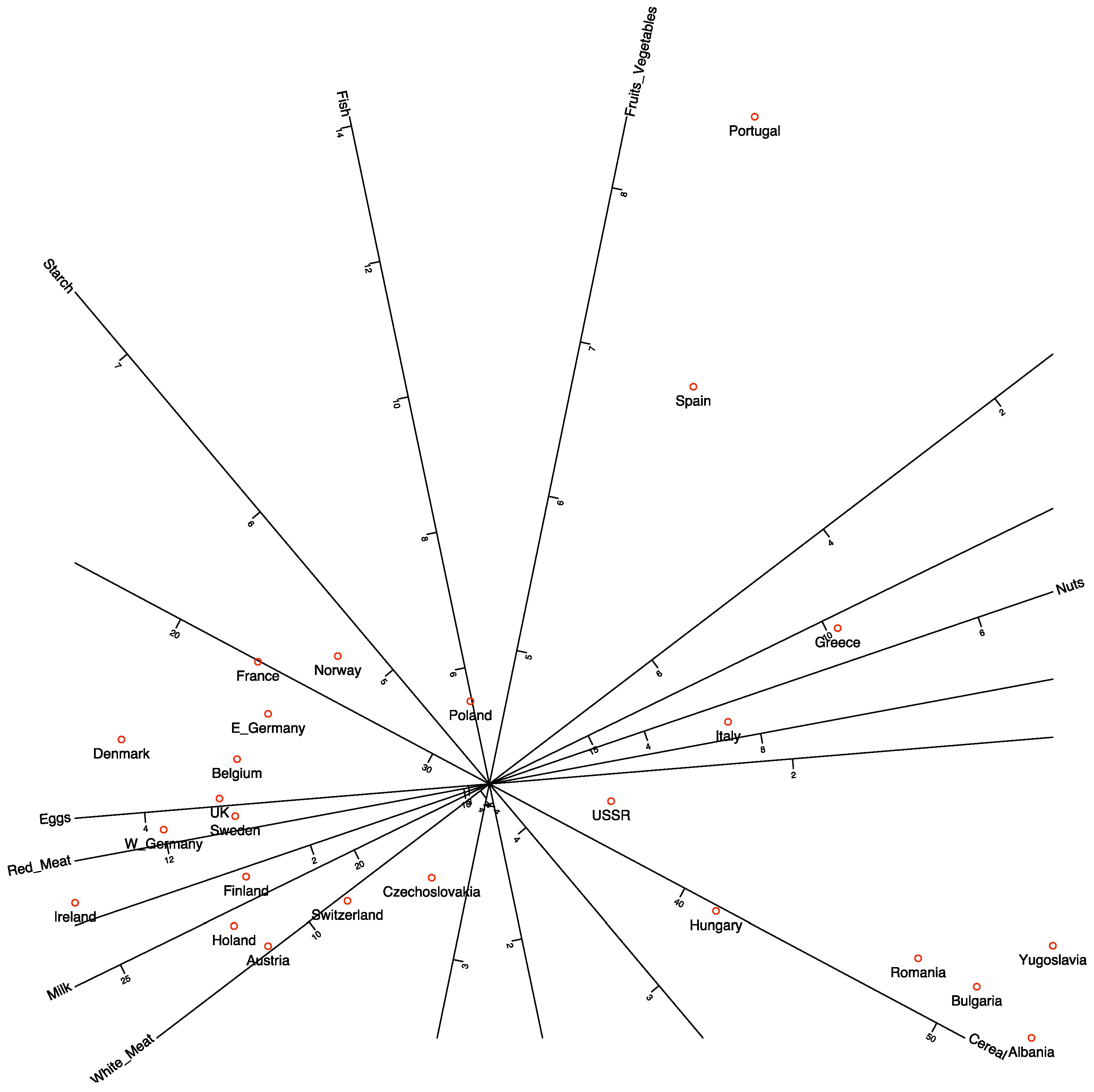 Algorithms 18 00718 g001