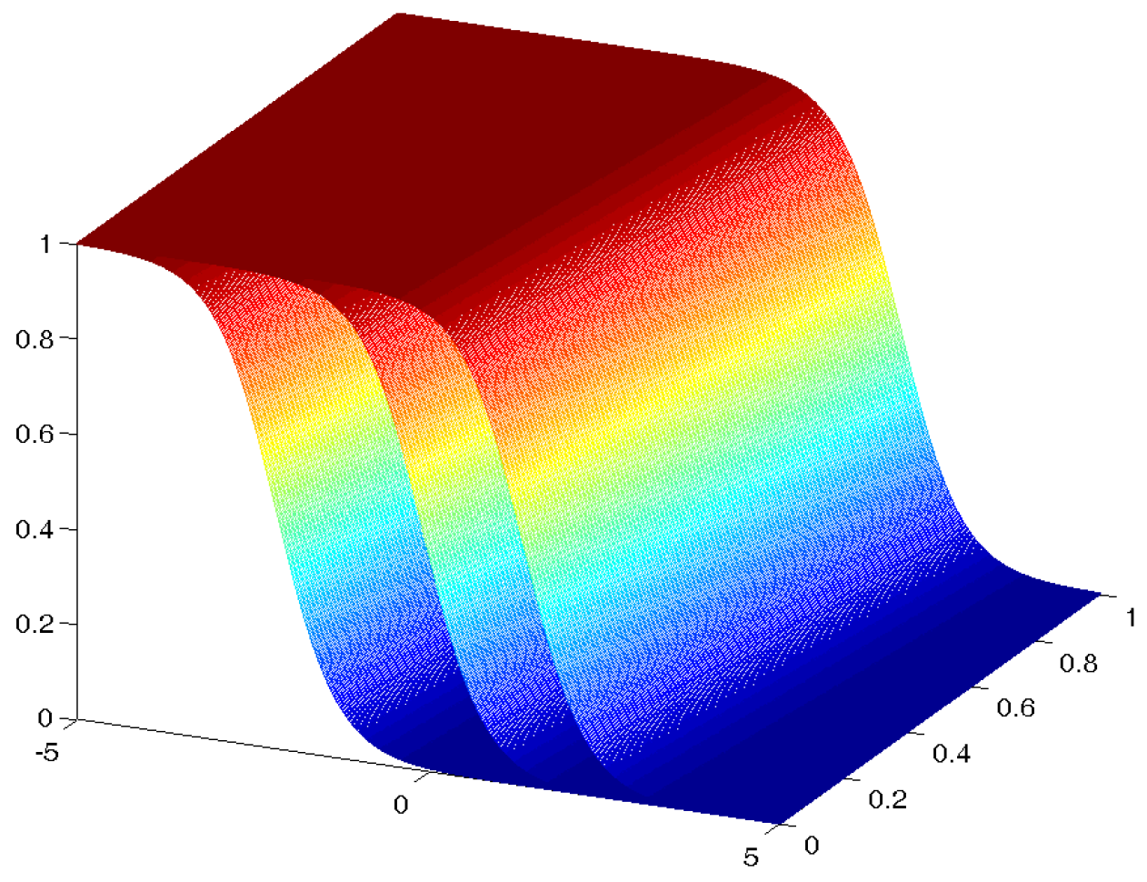 Algorithms 18 00718 g003