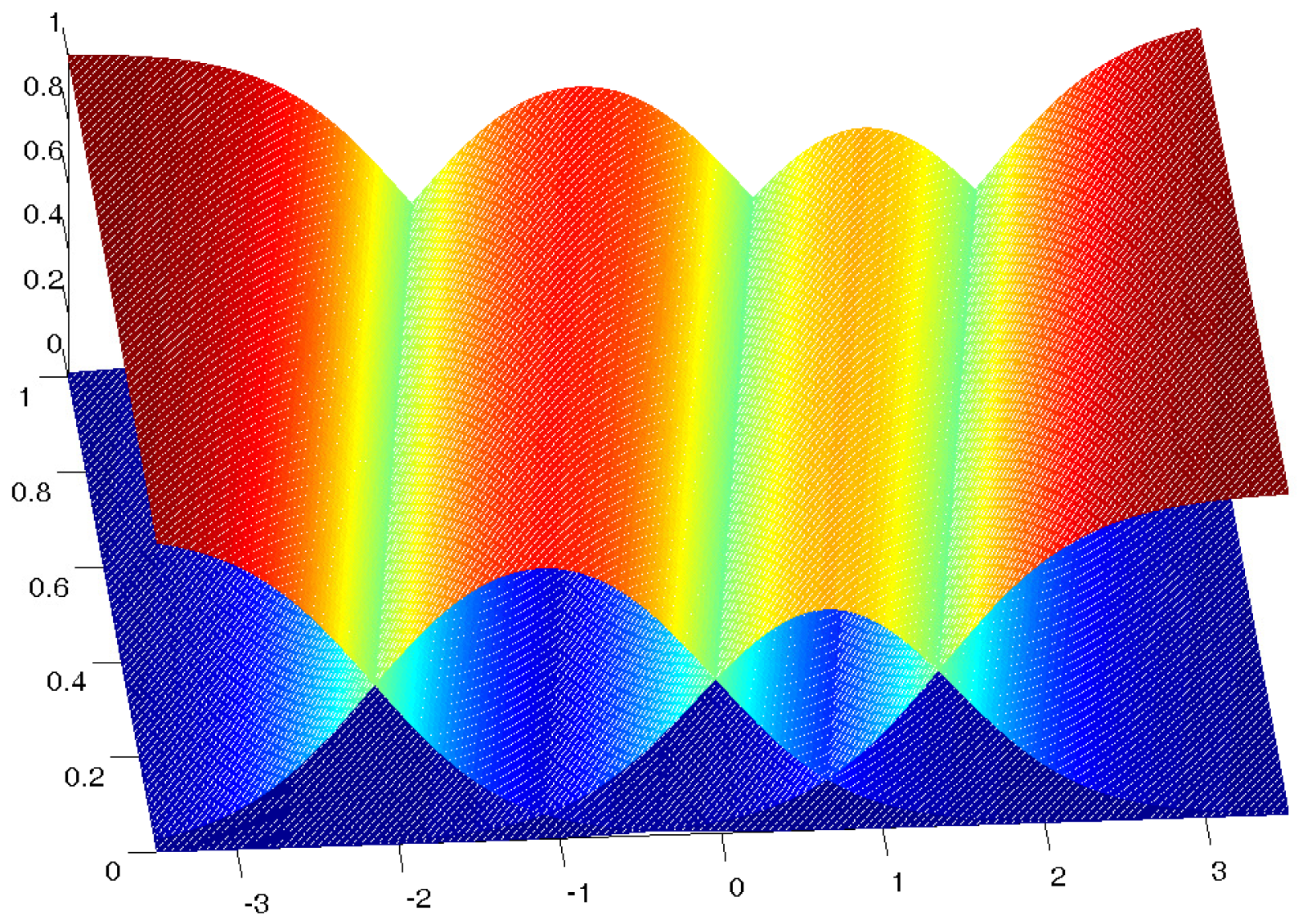 Algorithms 18 00718 g004