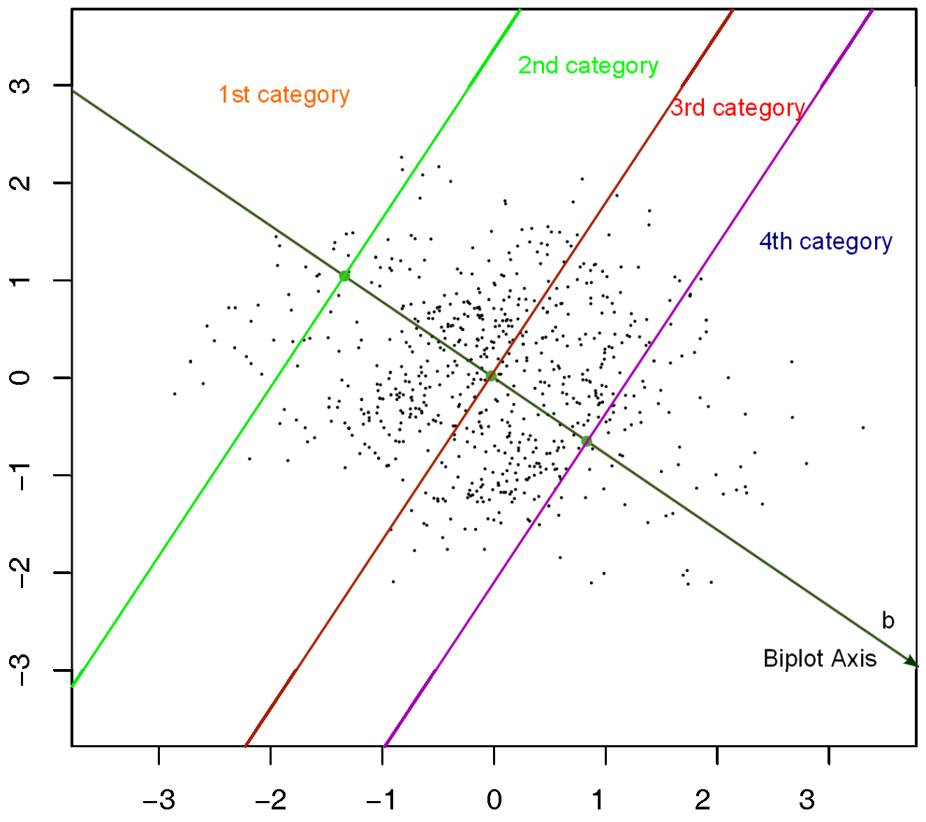 Algorithms 18 00718 g005
