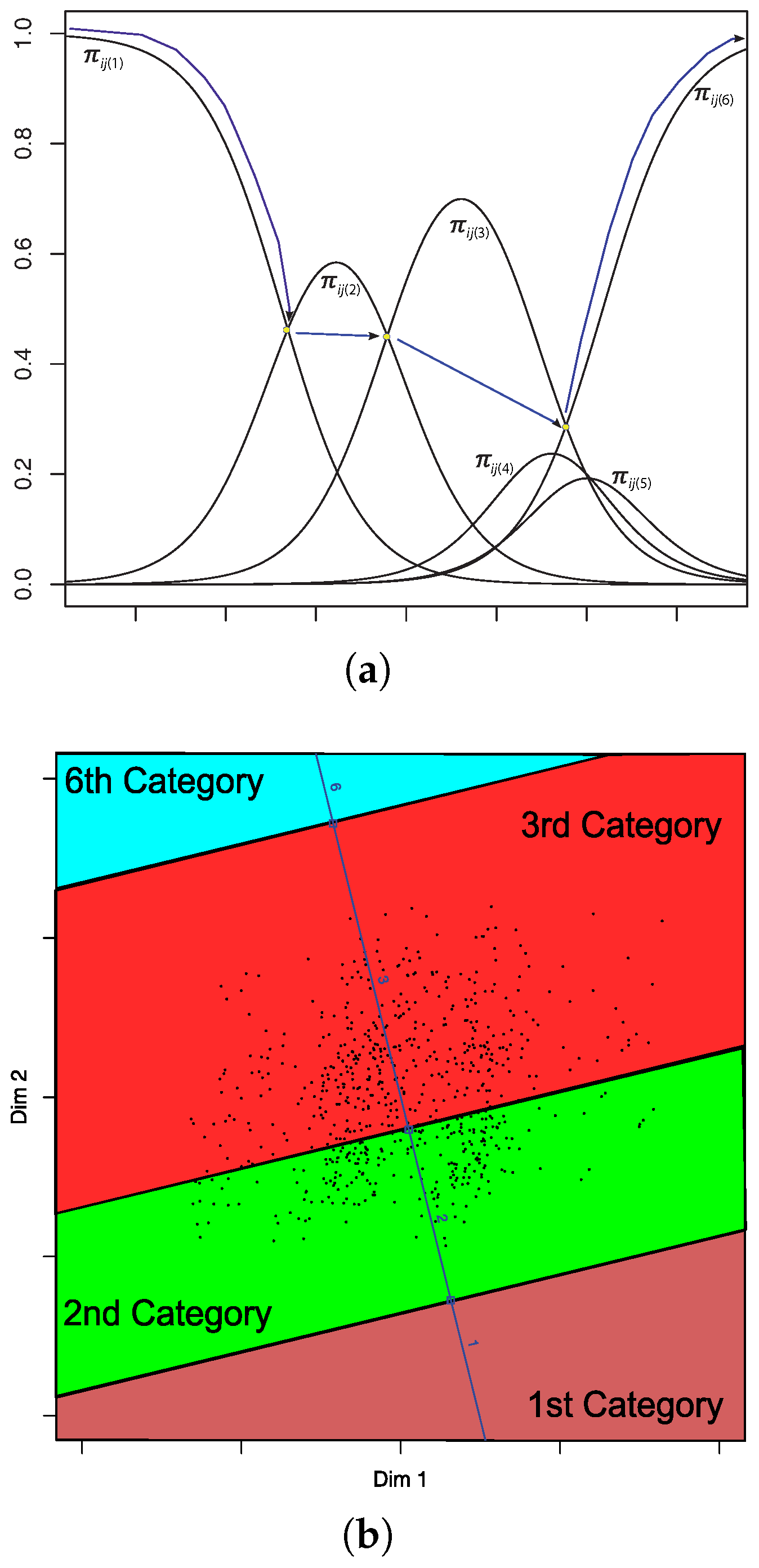 Algorithms 18 00718 g006