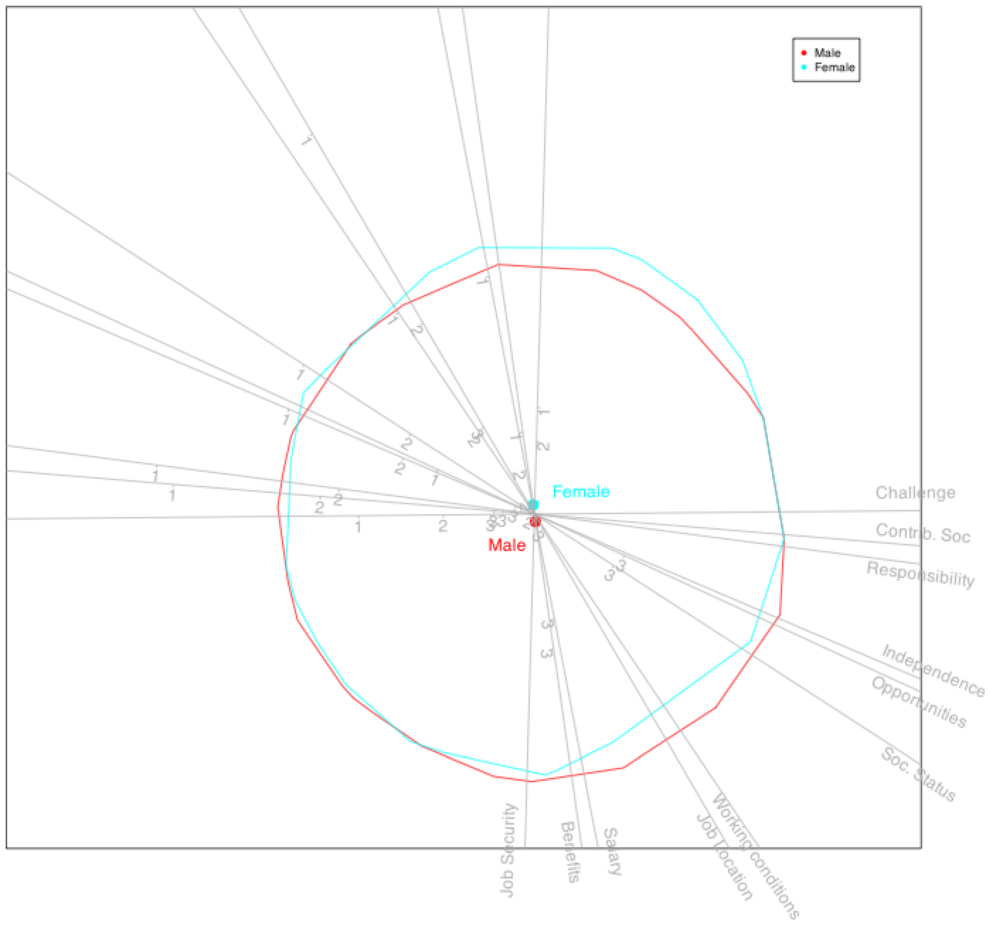 Algorithms 18 00718 g011