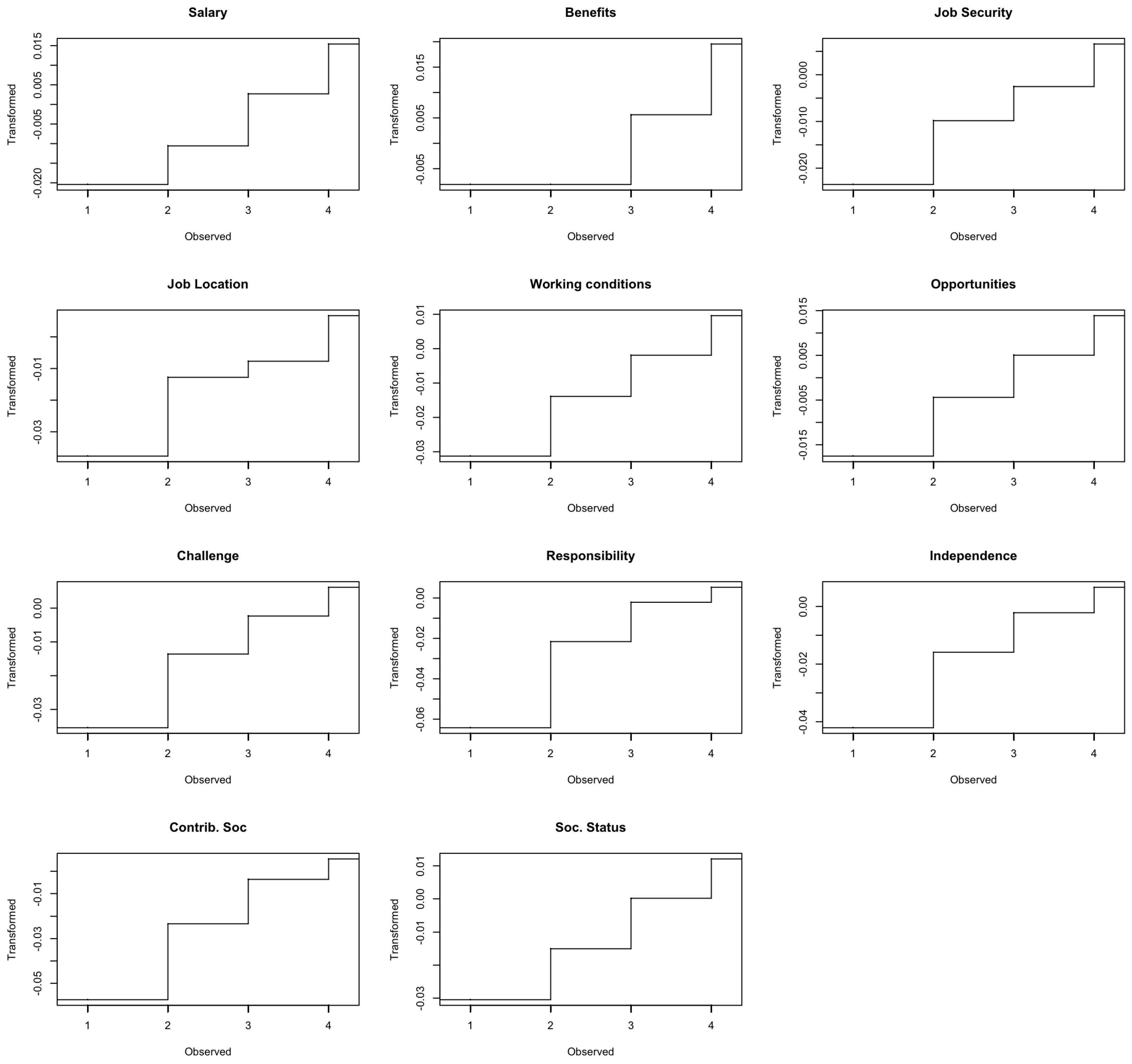 Algorithms 18 00718 g014