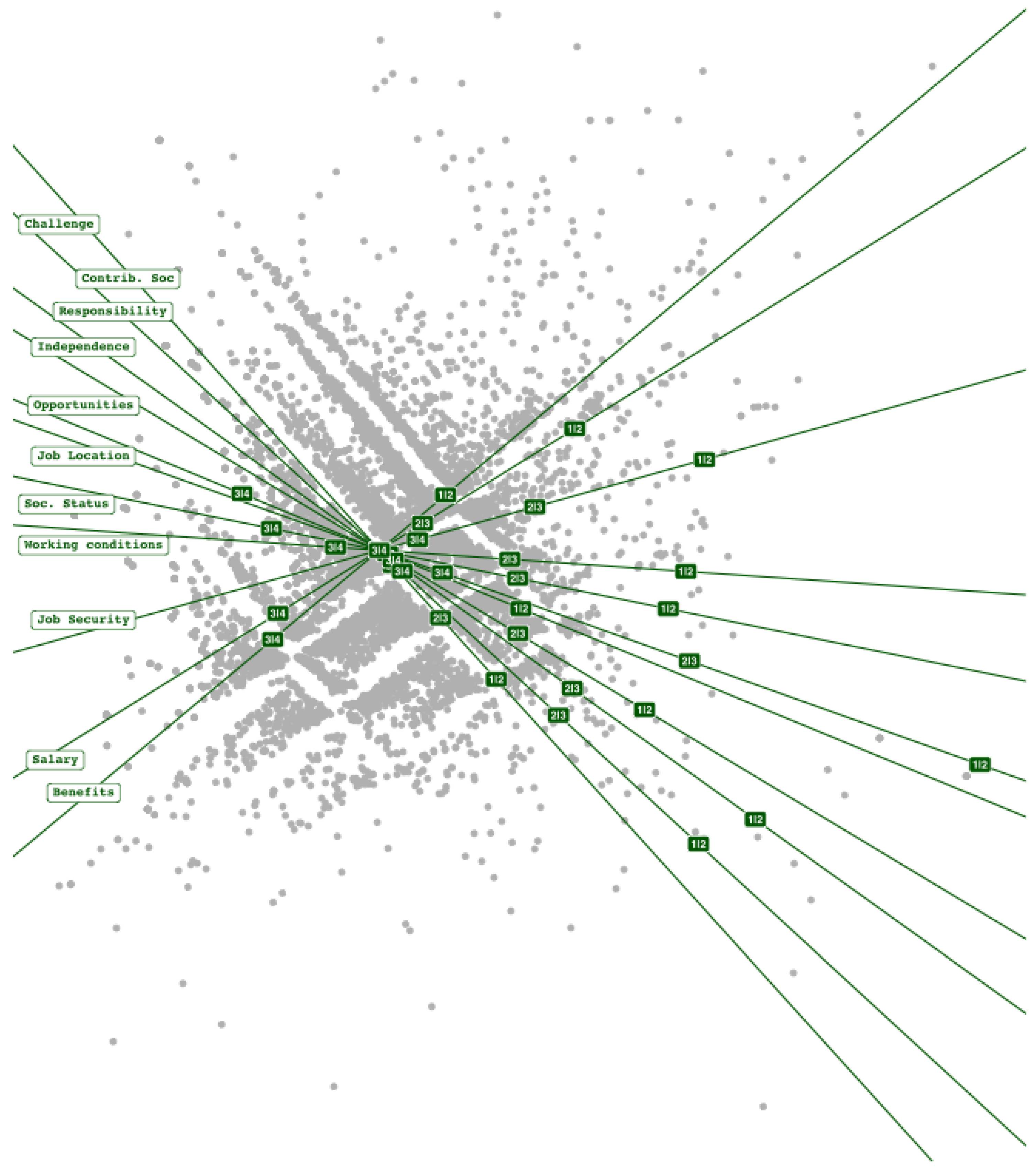 Algorithms 18 00718 g017