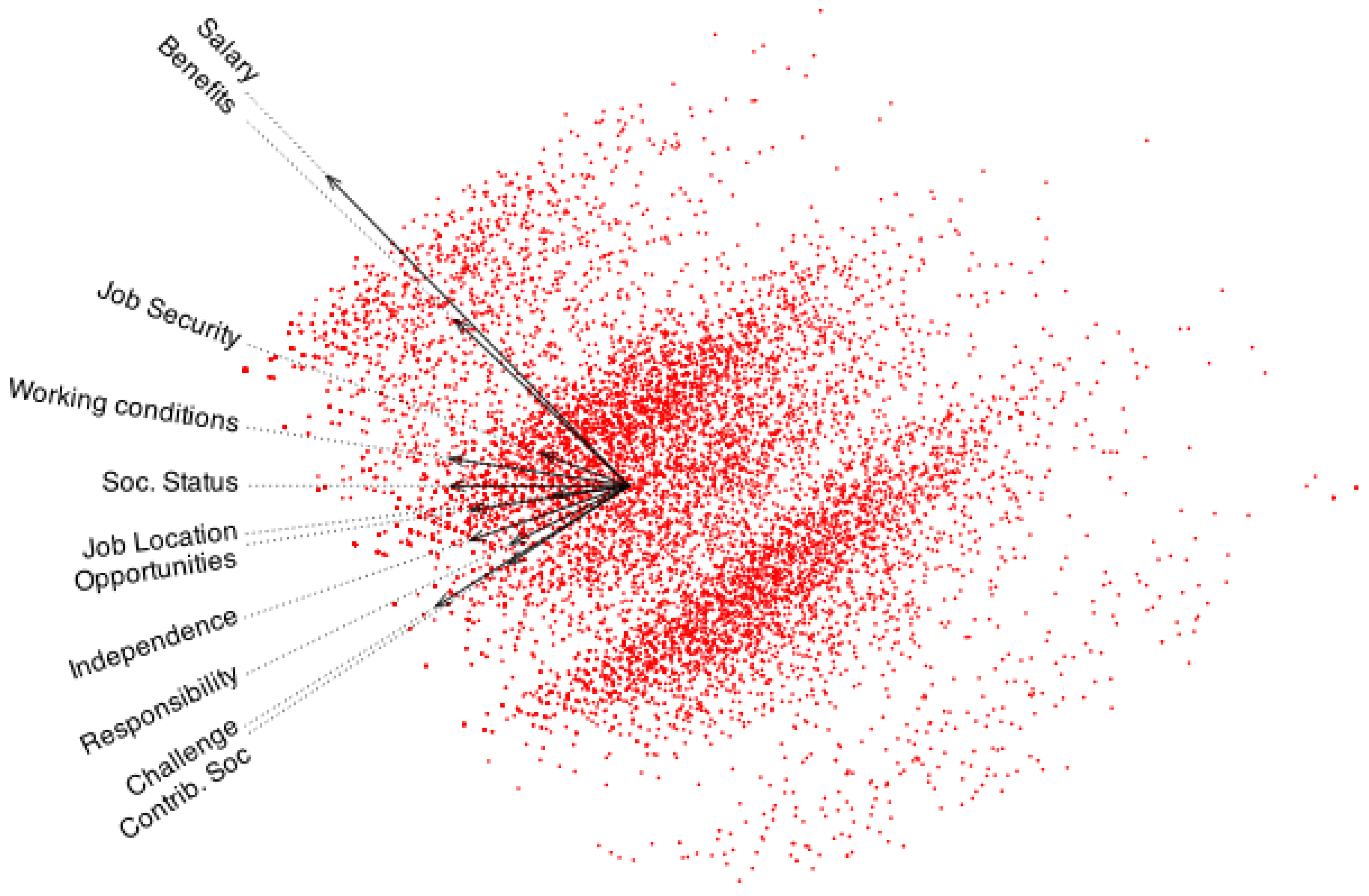 Algorithms 18 00718 g020