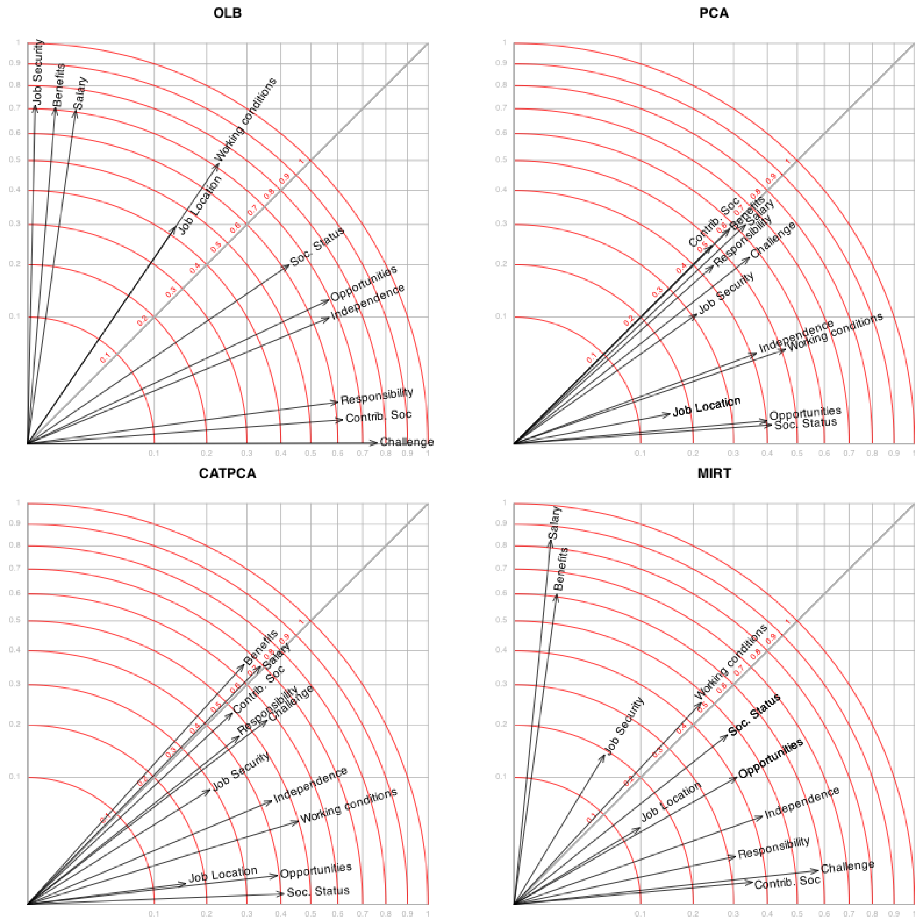 Algorithms 18 00718 g023