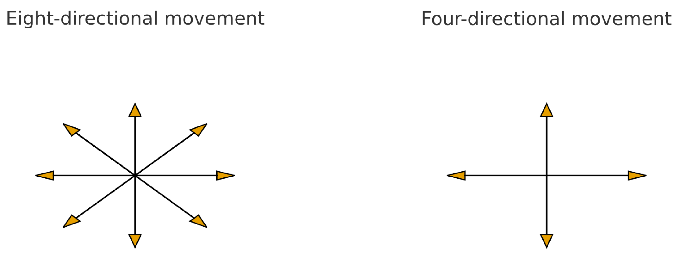 Algorithms 18 00719 g001