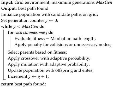 Algorithms 18 00719 i001