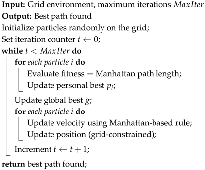 Algorithms 18 00719 i002
