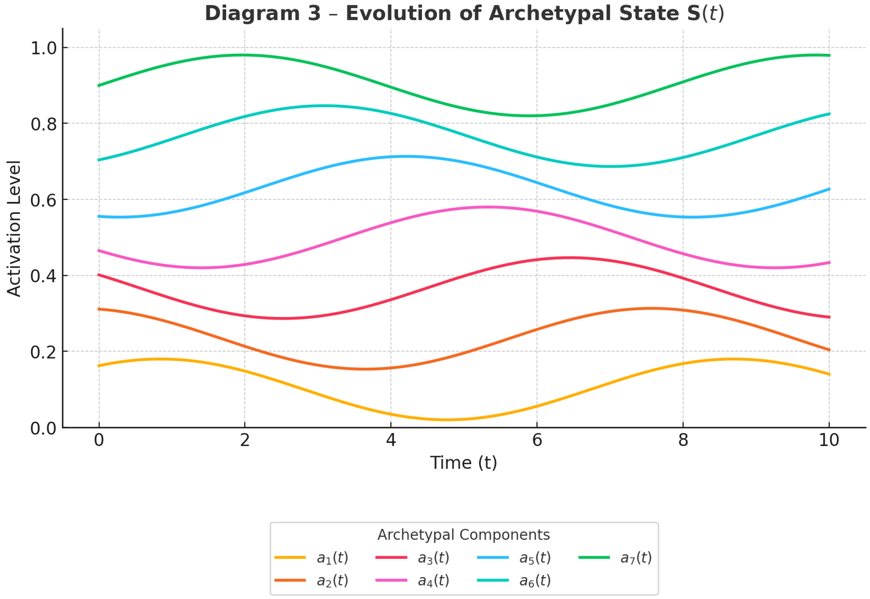 Algorithms 18 00721 g003