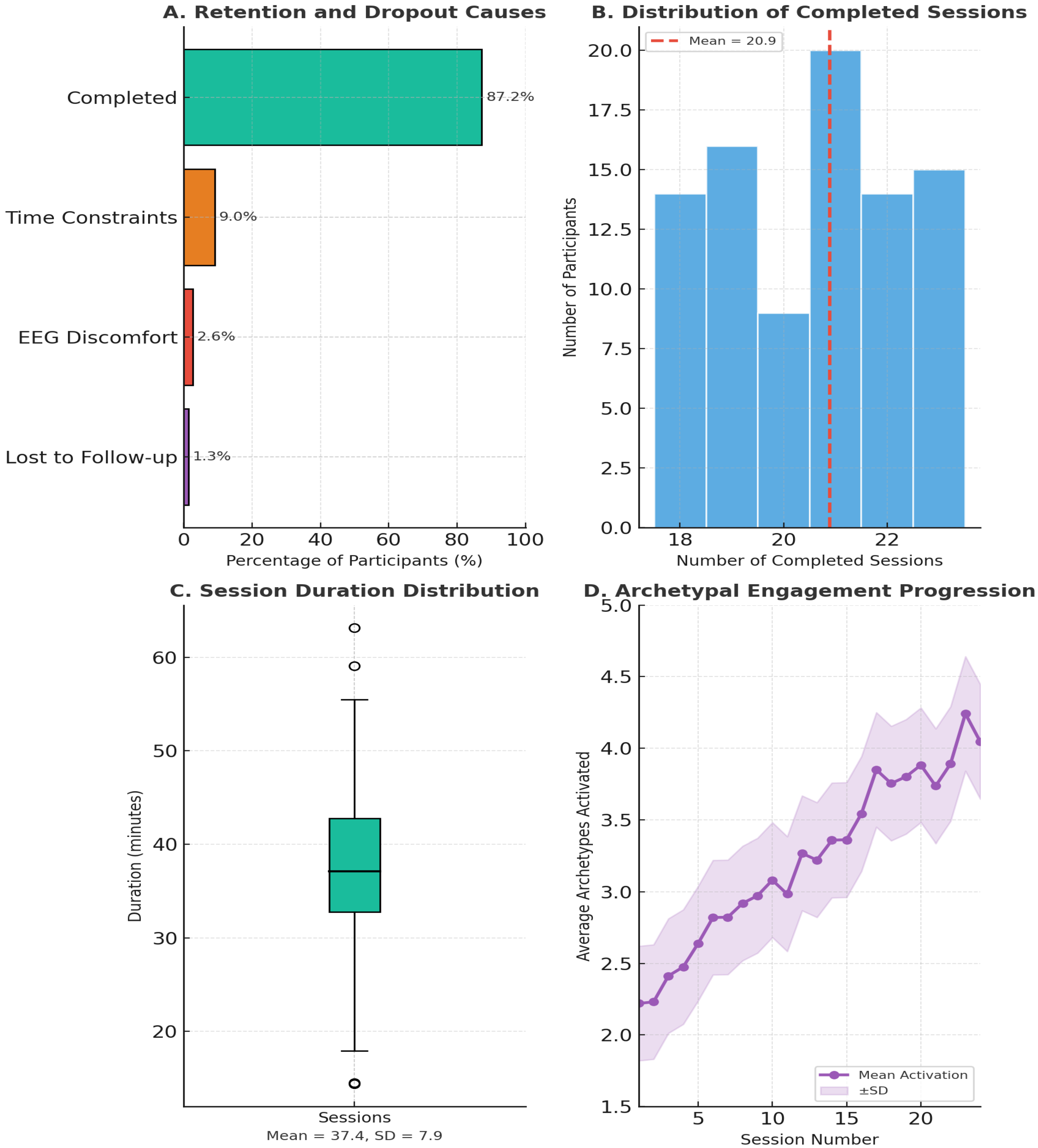 Algorithms 18 00721 g004