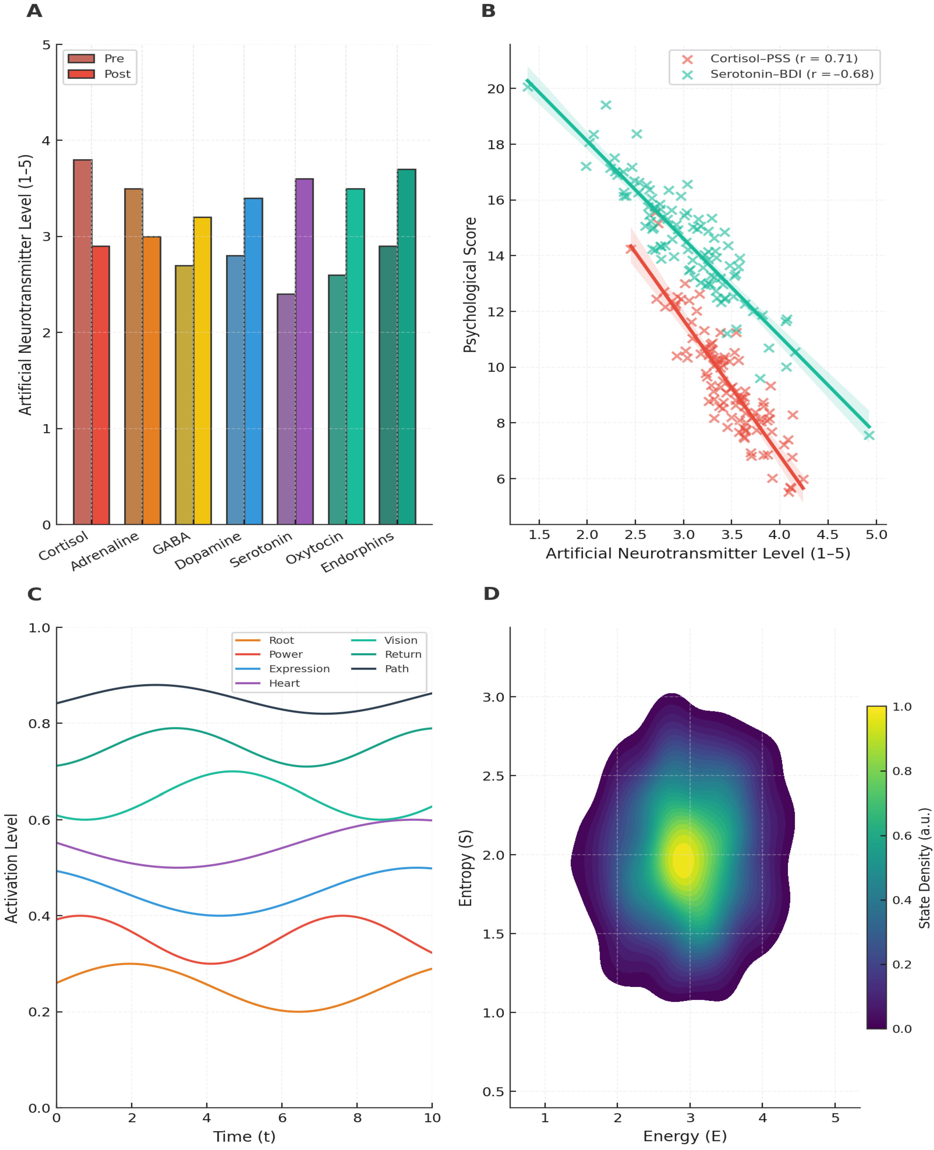 Algorithms 18 00721 g006