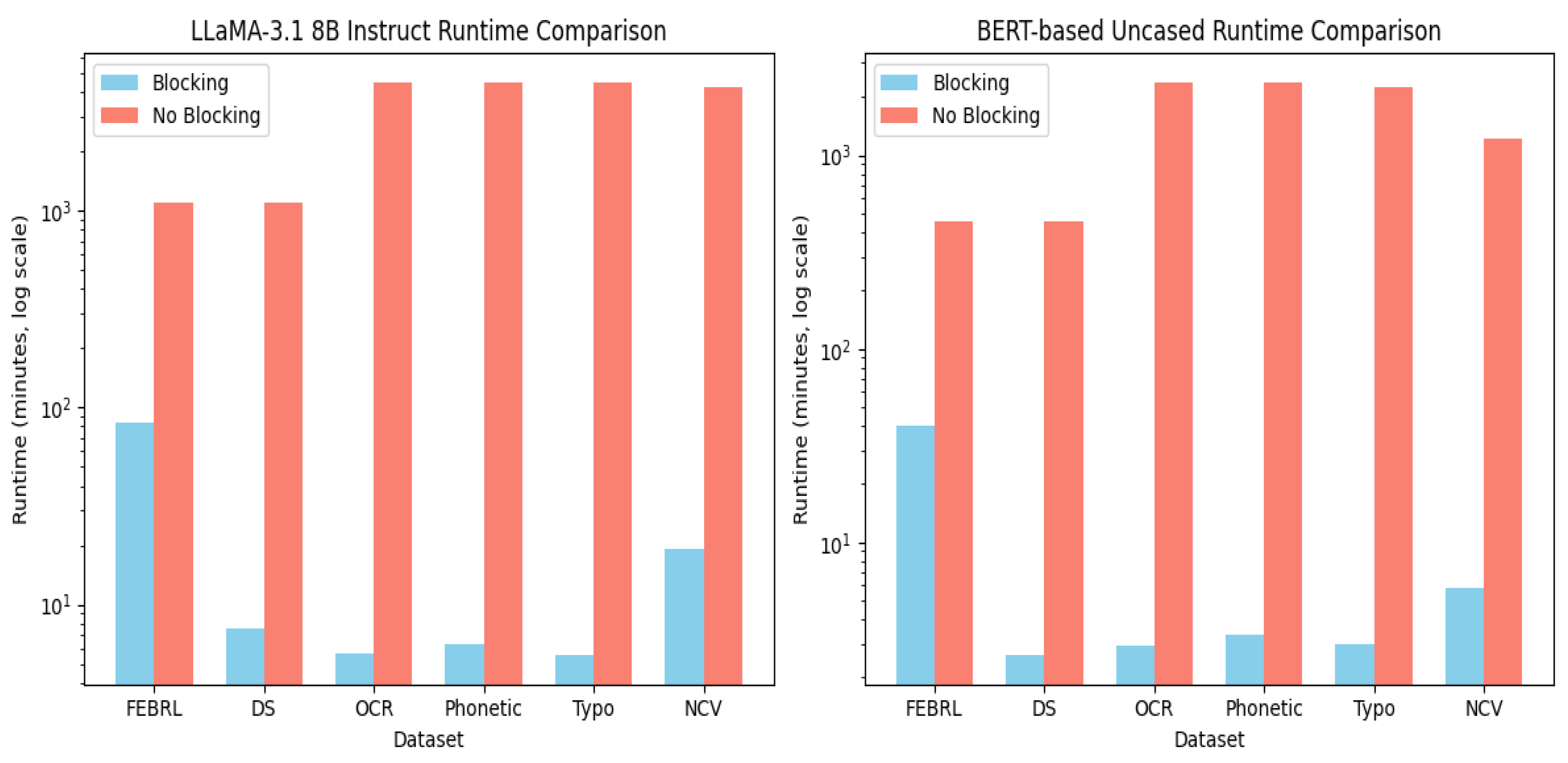 Algorithms 18 00723 g003