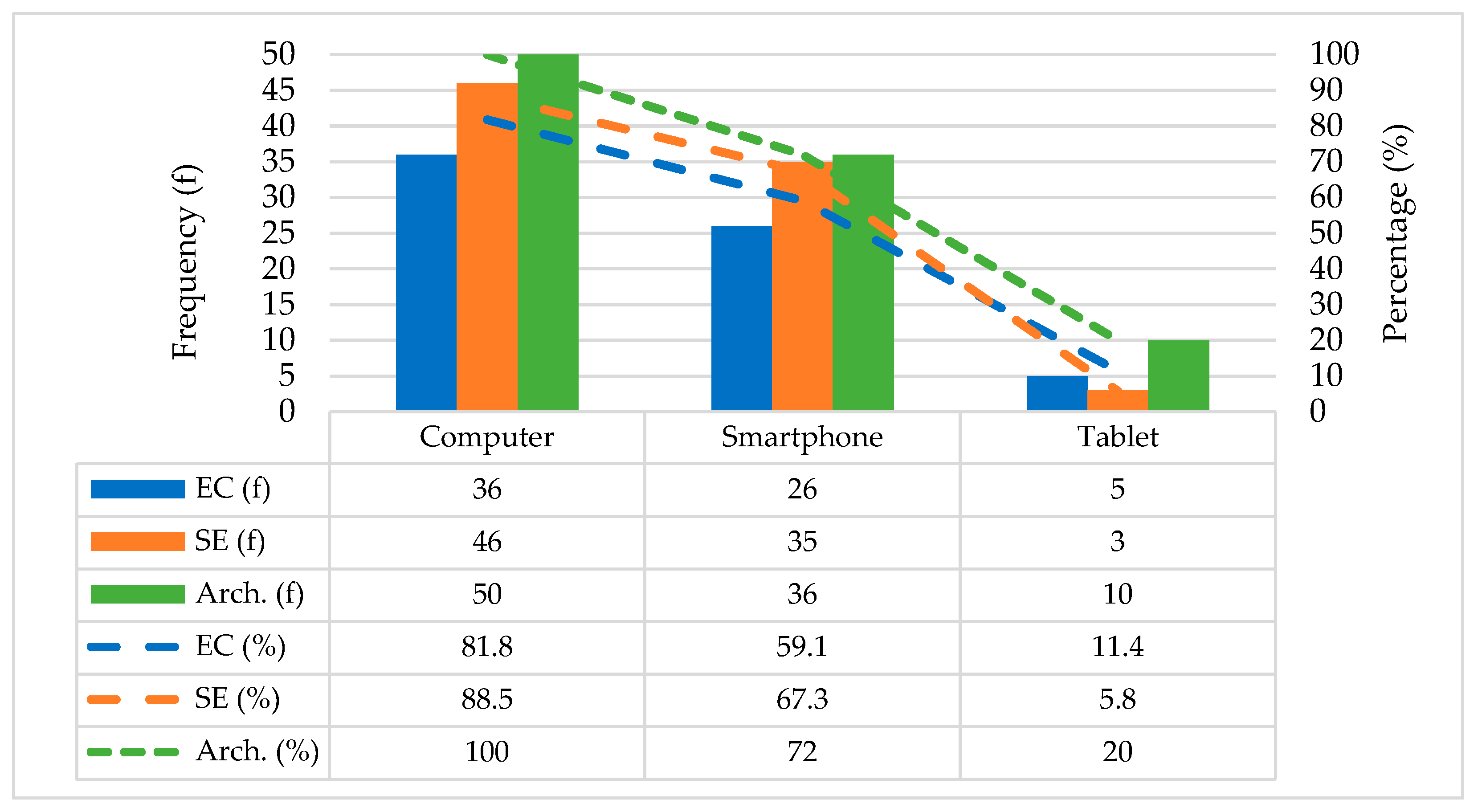 Algorithms 18 00726 g002
